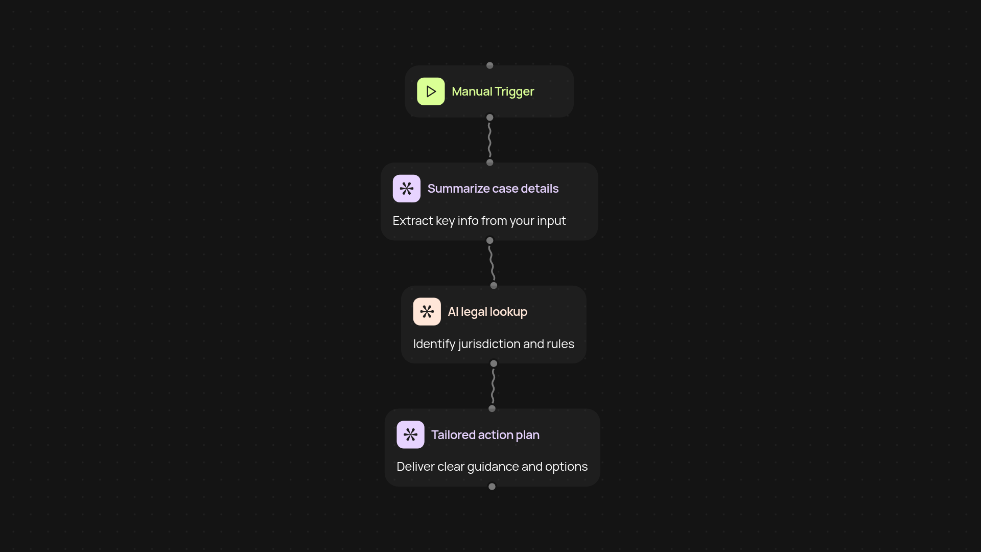 Landlord-Tenant Dispute Advisor — get fast legal guidance