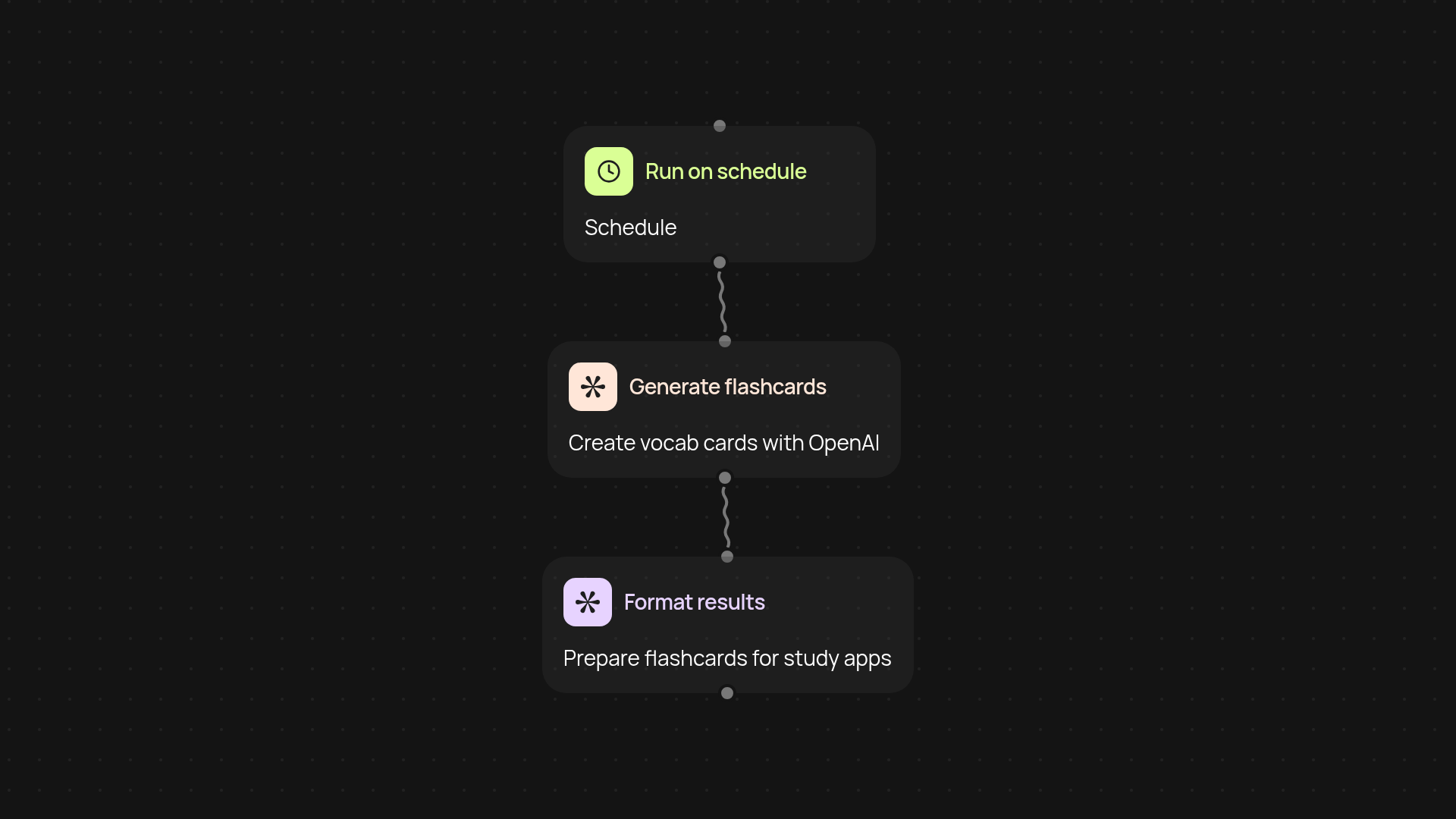 Language Flashcard Creator — build vocabulary on autopilot