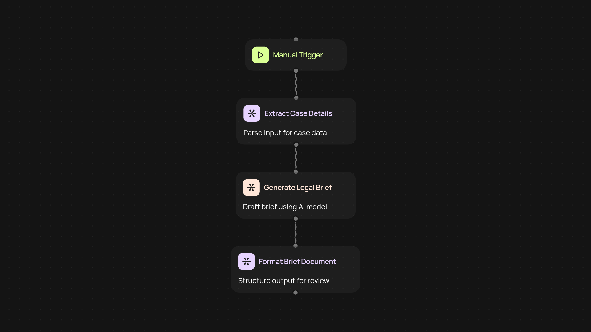 Legal Brief Generator — create briefs on autopilot