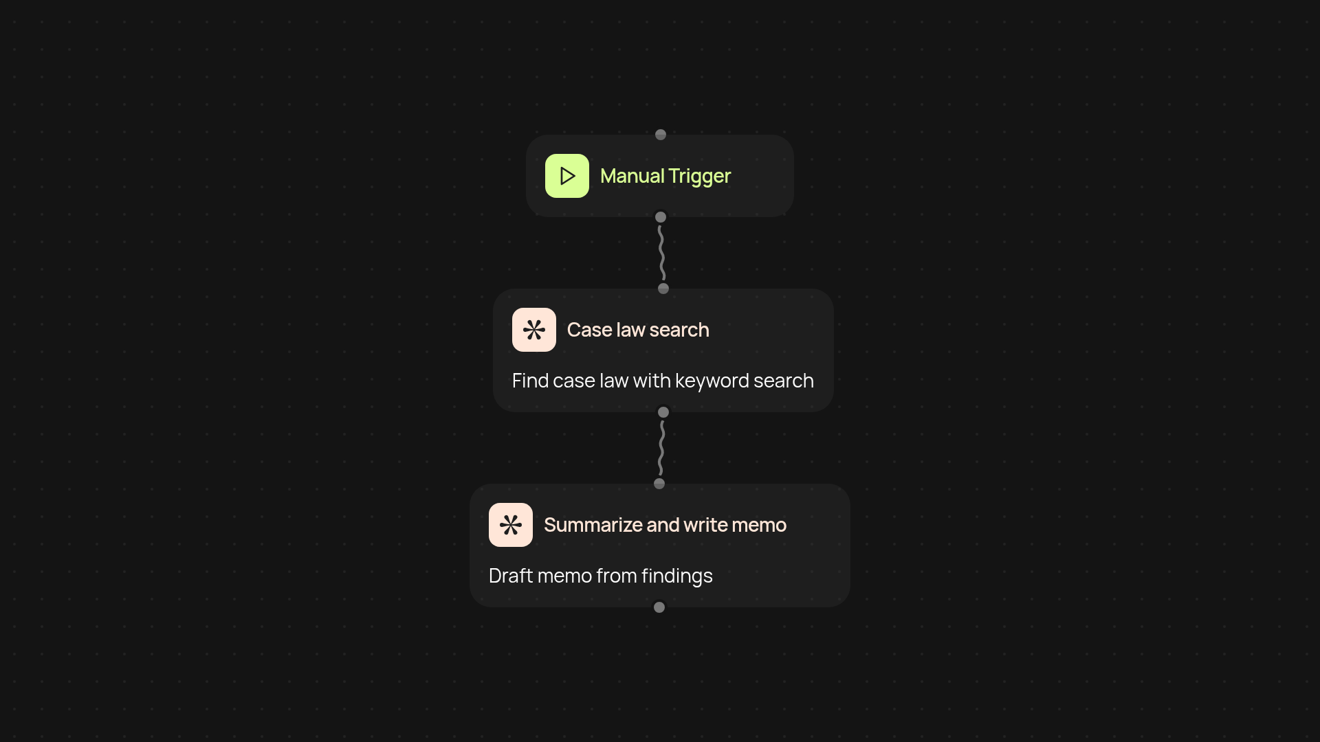 Legal Research Assistant — research case law, draft memos fast