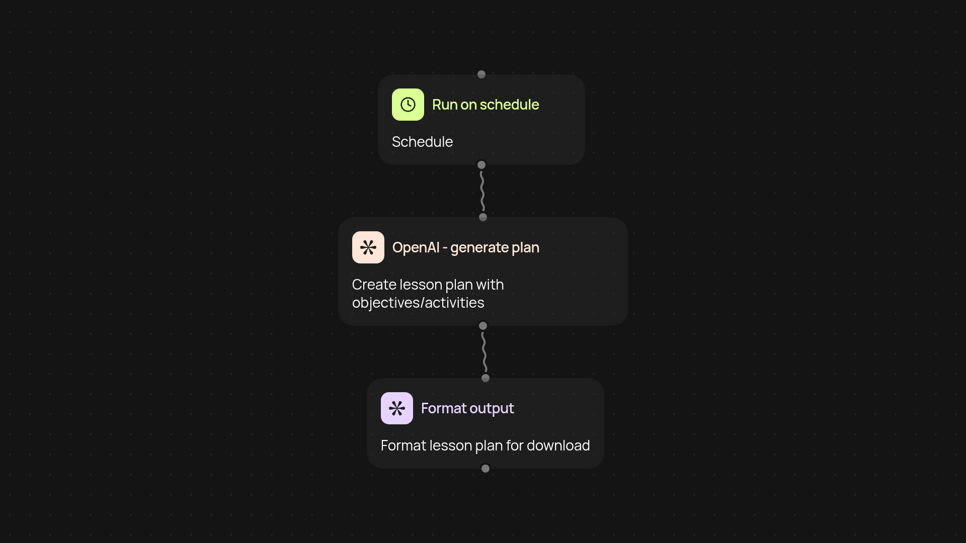 Lesson Plan Generator — create lesson plans in minutes