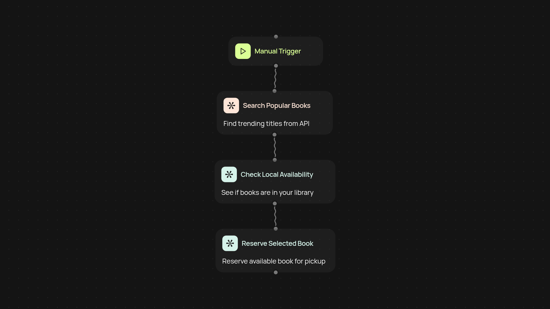 Library book recommender — find and reserve books nearby