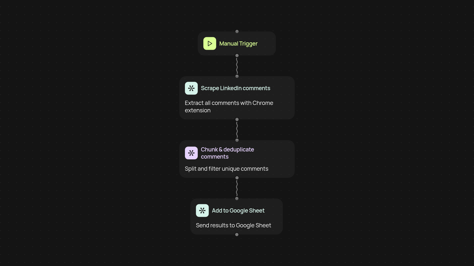 LinkedIn Comment Scraper — collect and organize feedback fast