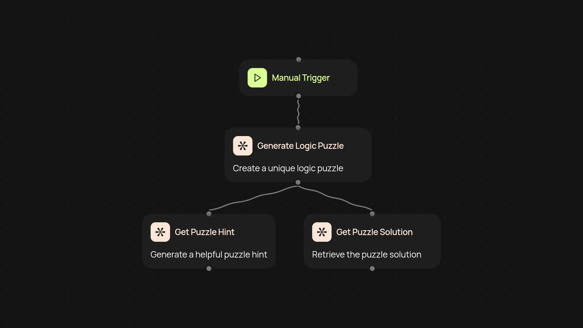 Logic puzzle generator — create and share brain teasers in minutes