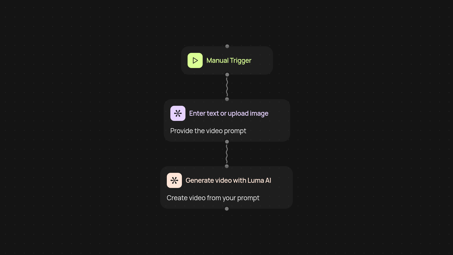 Luma Video Generator — create videos from text or images on autopilot