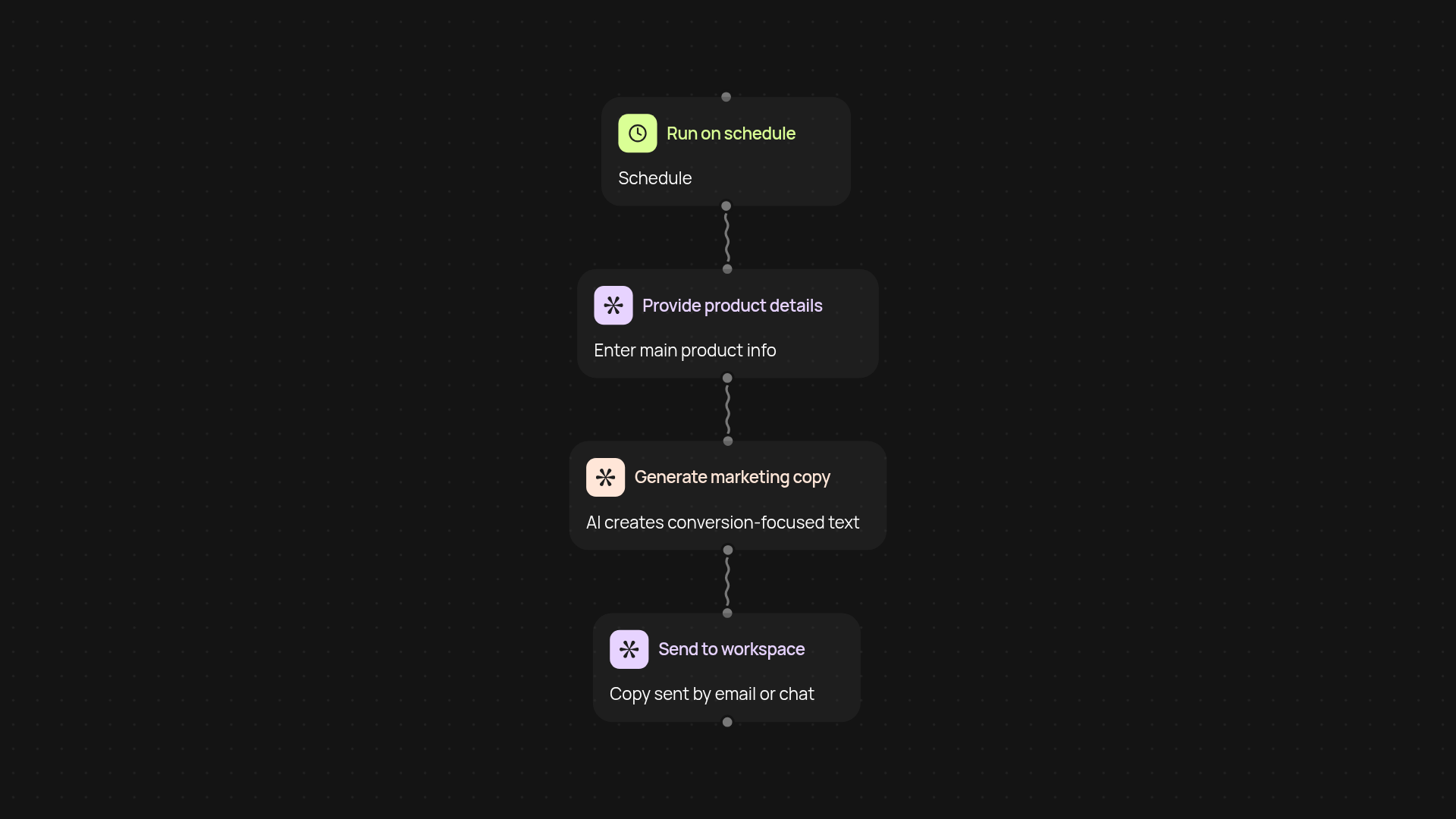 Marketing Copy Generator — conversion-focused content, instantly