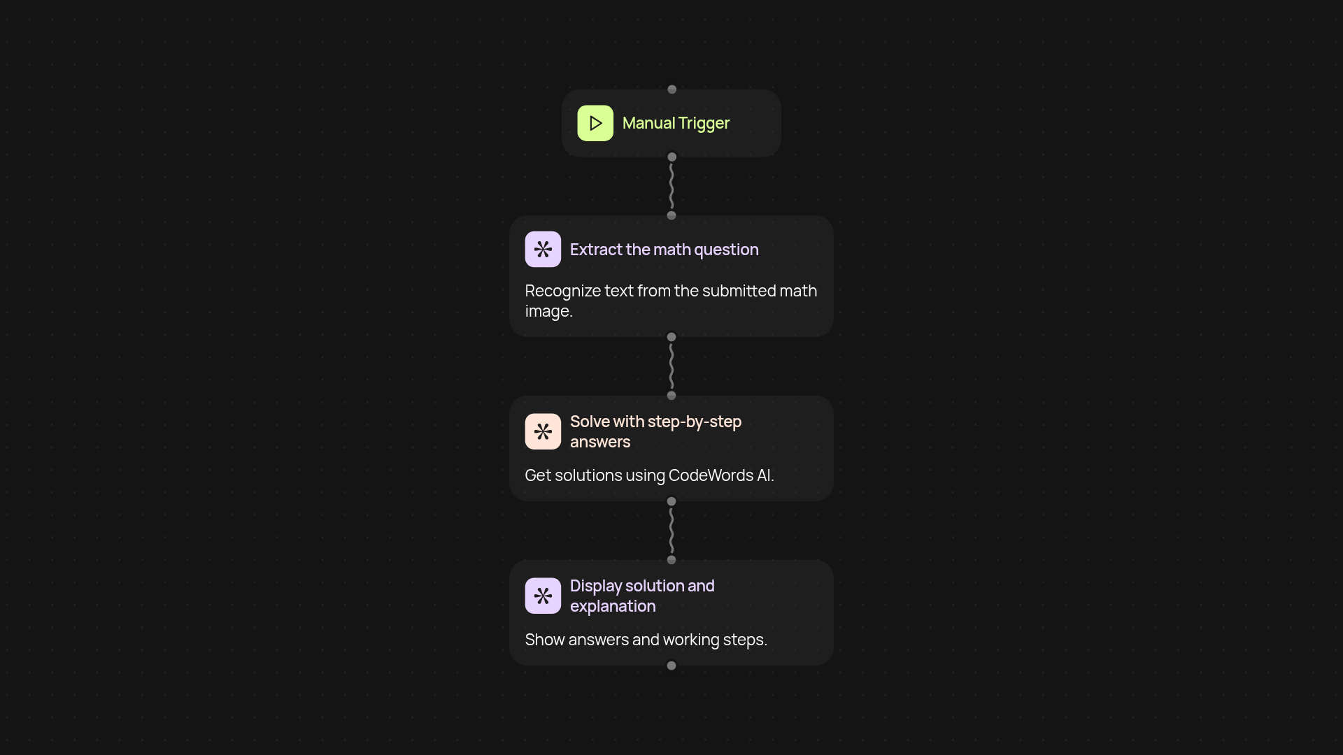 Math Problem Solver — step-by-step answers in seconds