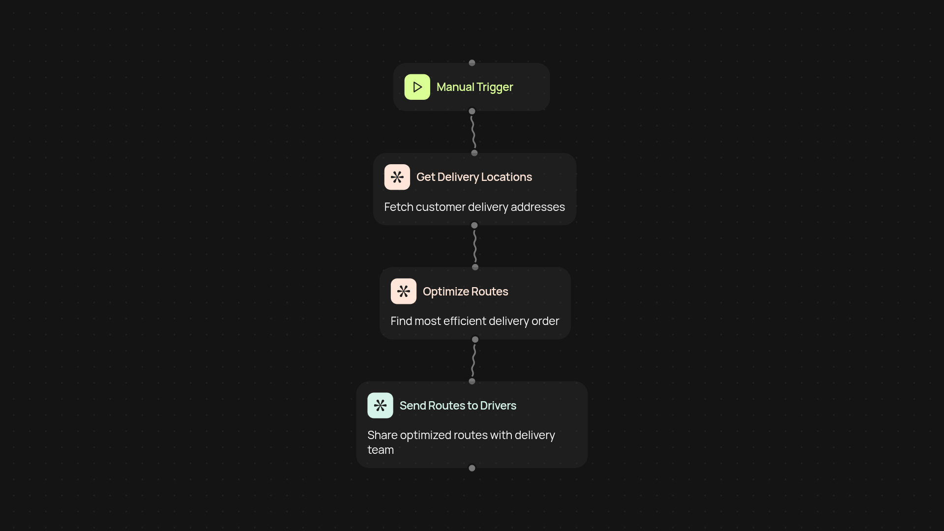 Meal Delivery Optimizer — streamline routes and timing