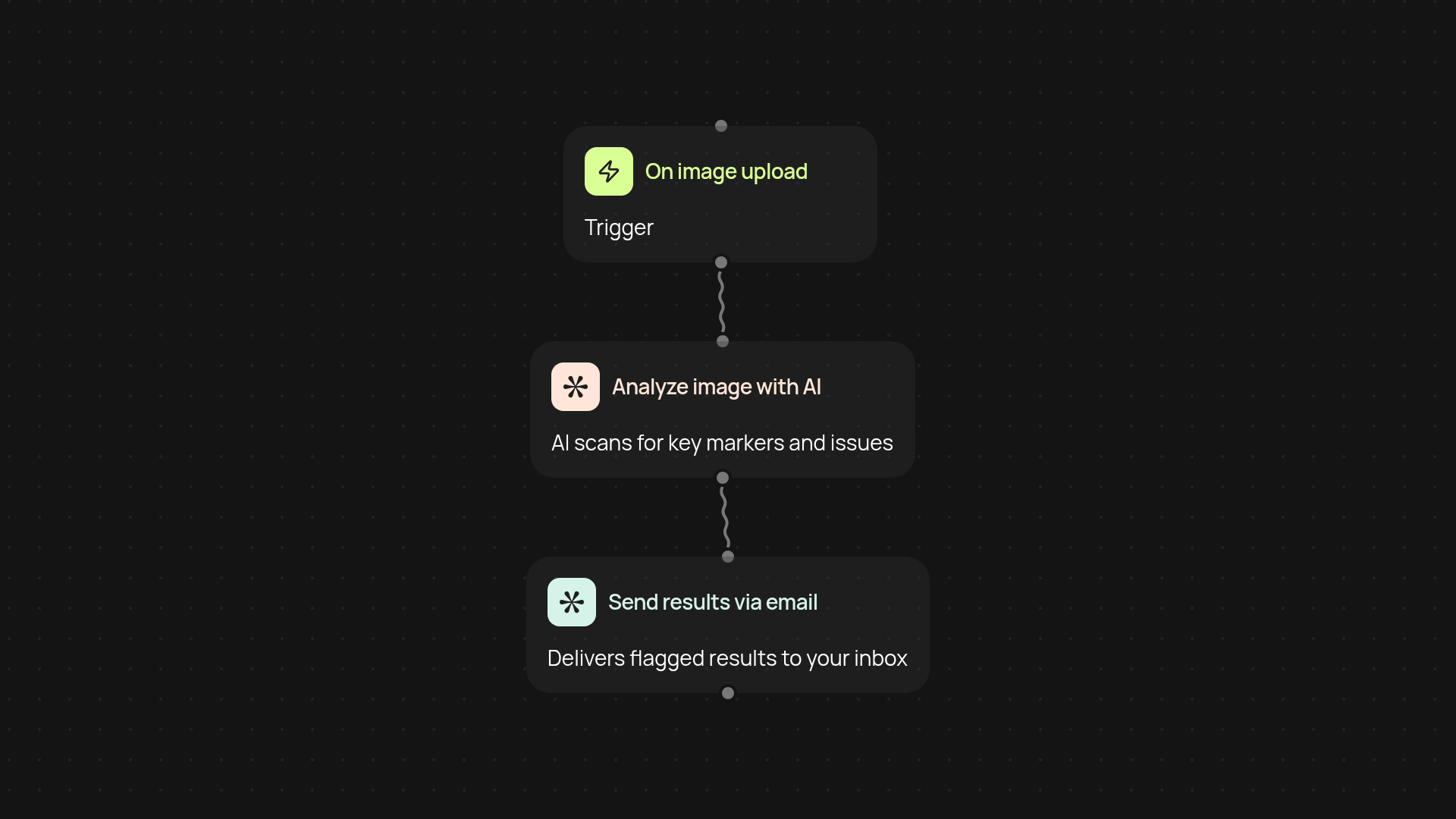 Medical Image Analyzer — faster, hands-free screenings