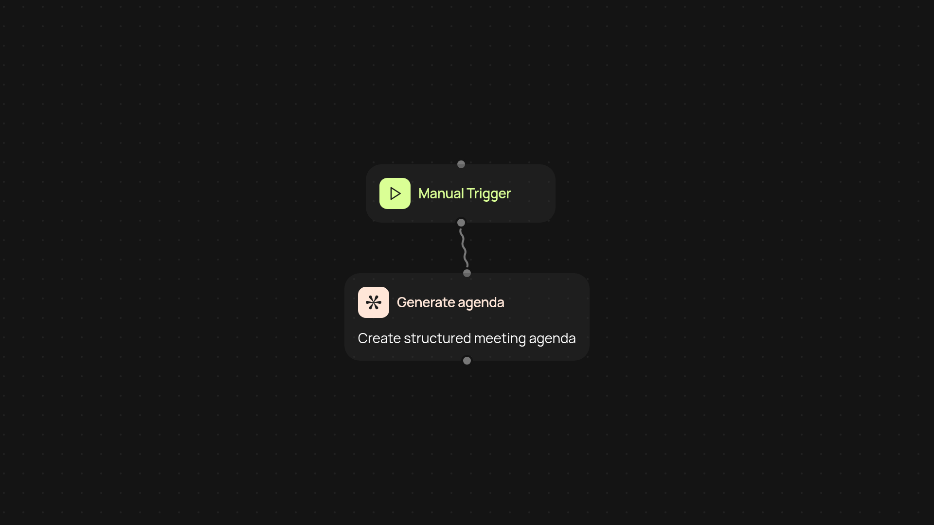 Meeting Agenda Generator — create structured agendas instantly