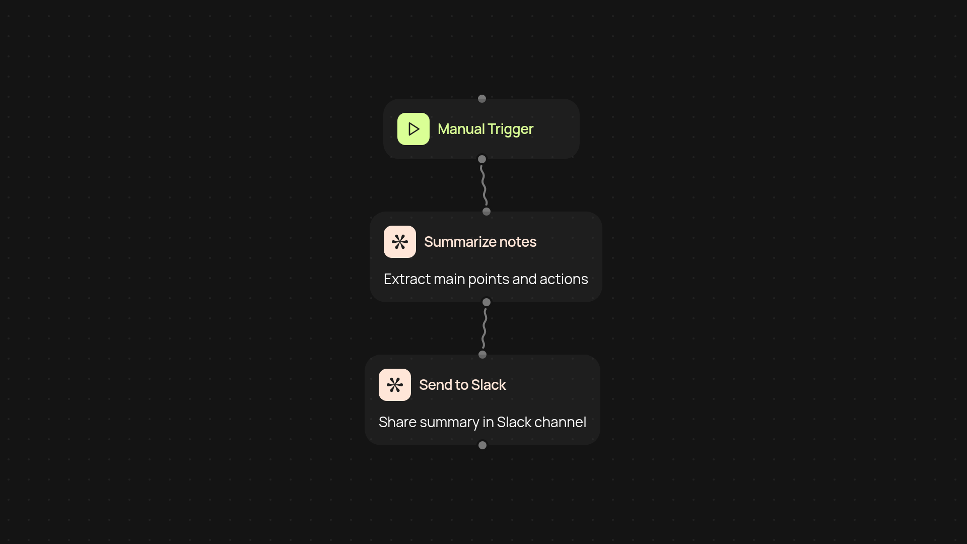 Meeting Notes Summarizer — instantly capture and share insights