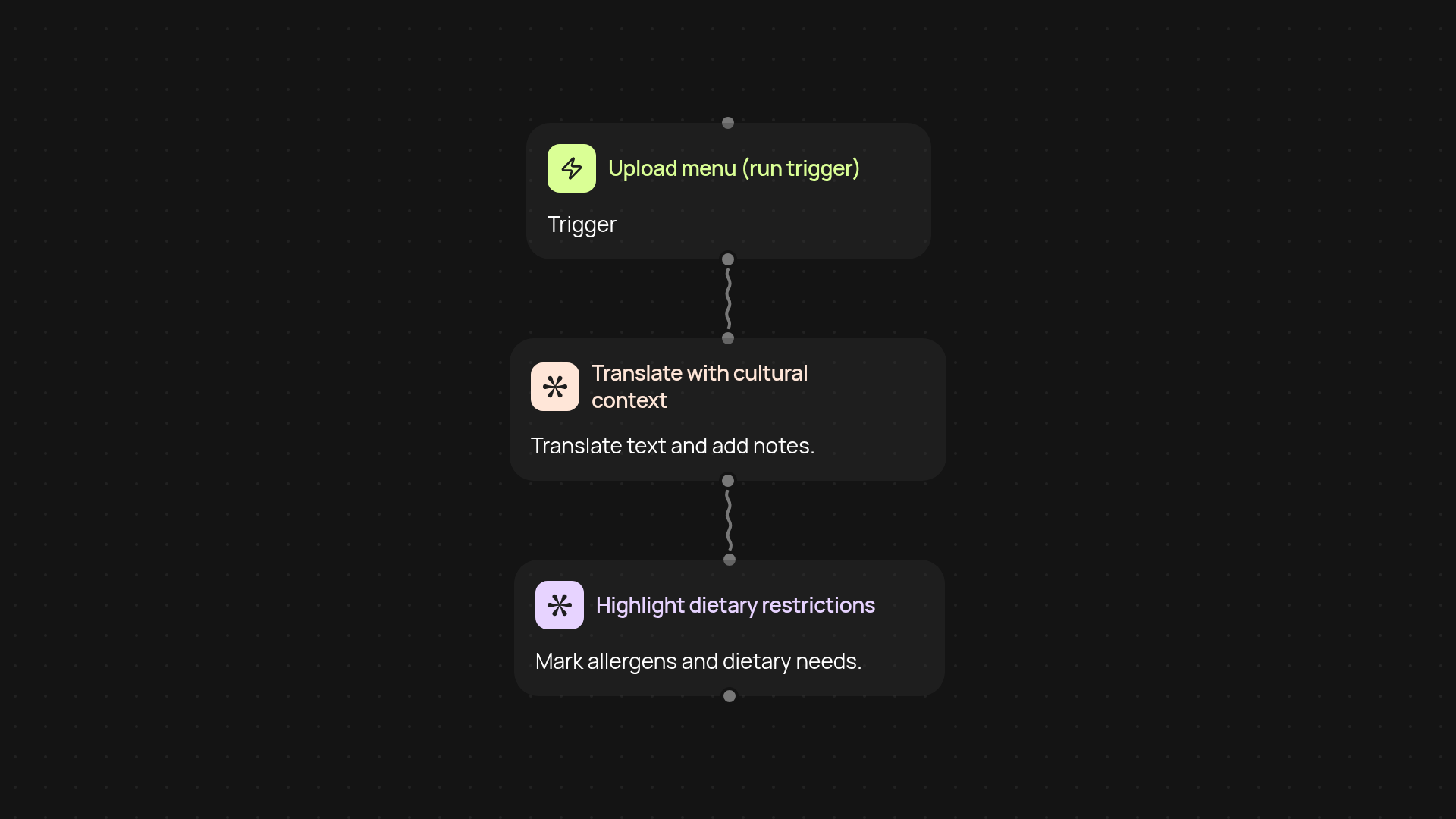 Menu Translator — translate menus with cultural context