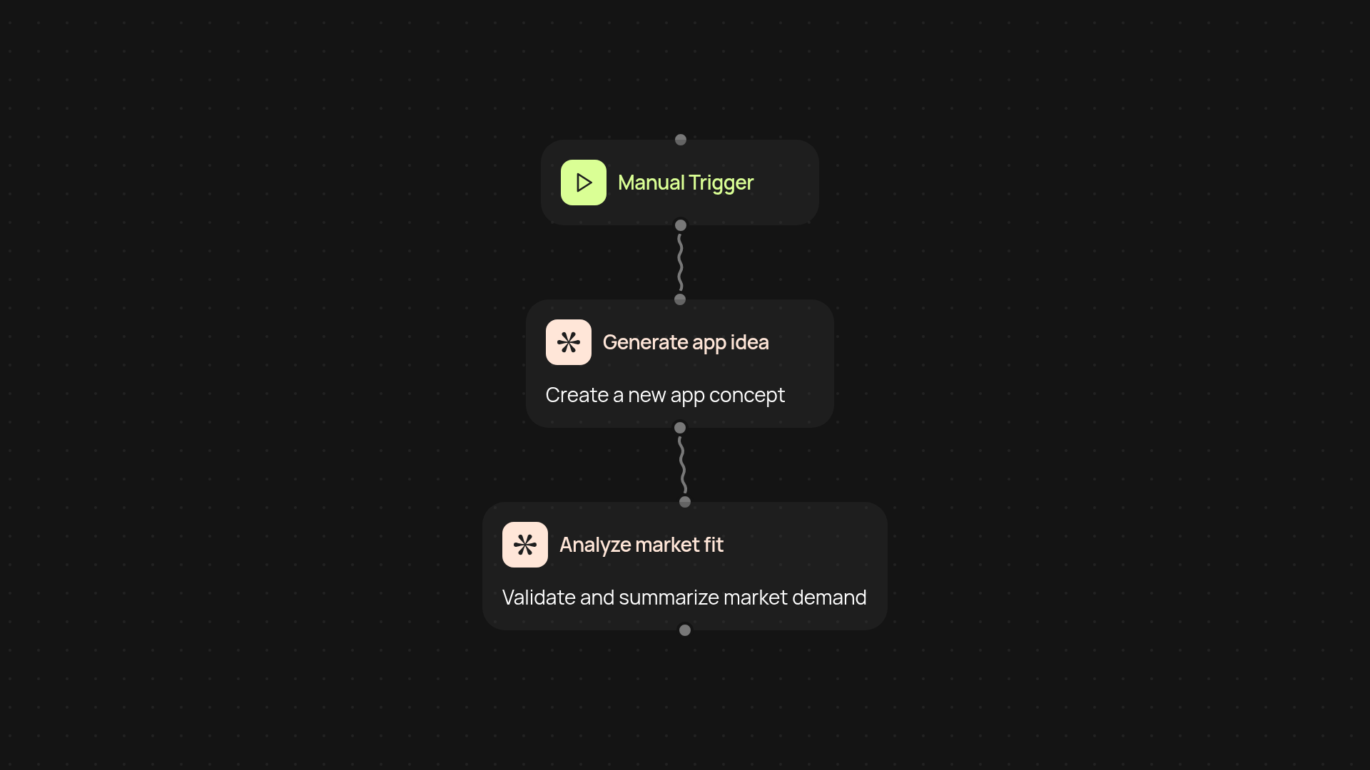 Mobile App Idea Generator — validated concepts, market insights
