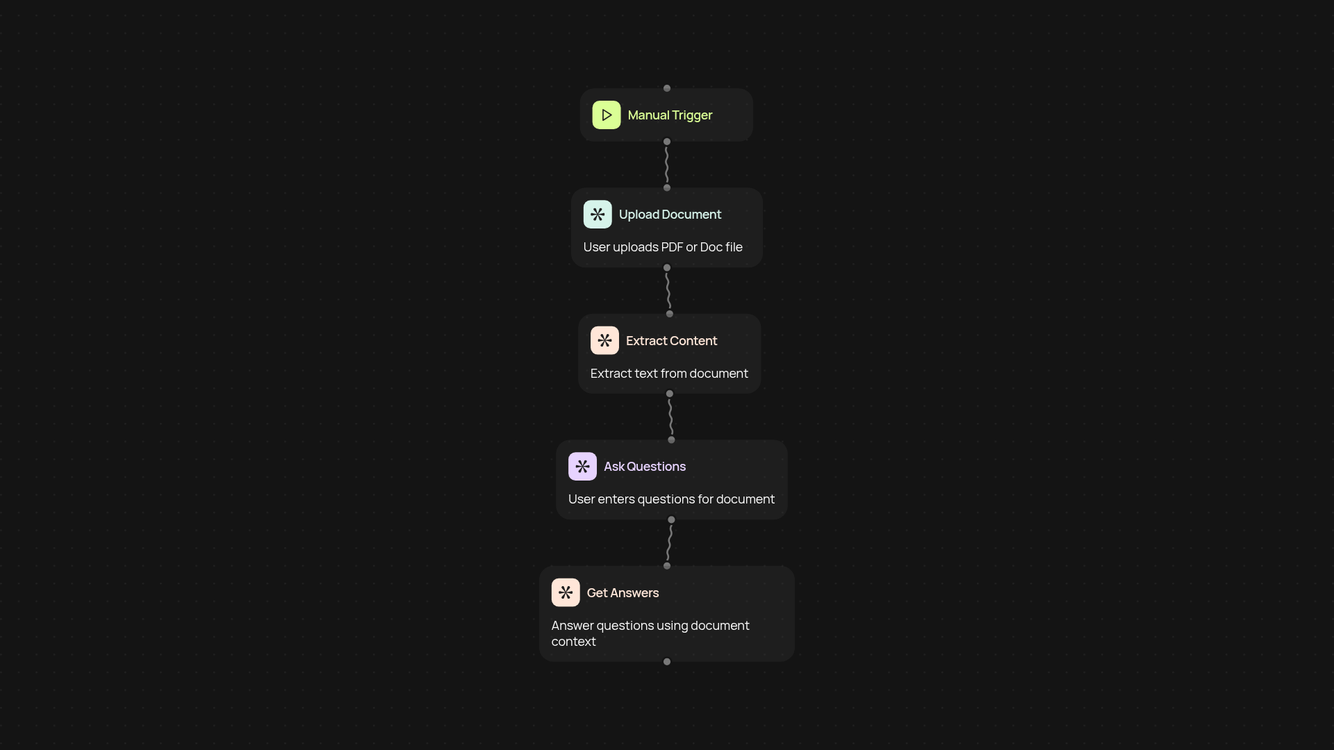 Multi Format Document QA — answer any file instantly