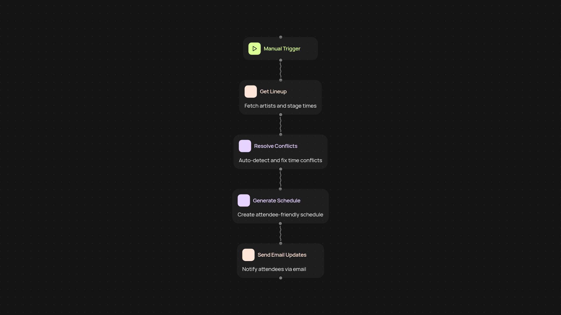 Music festival planner — build your festival schedule fast