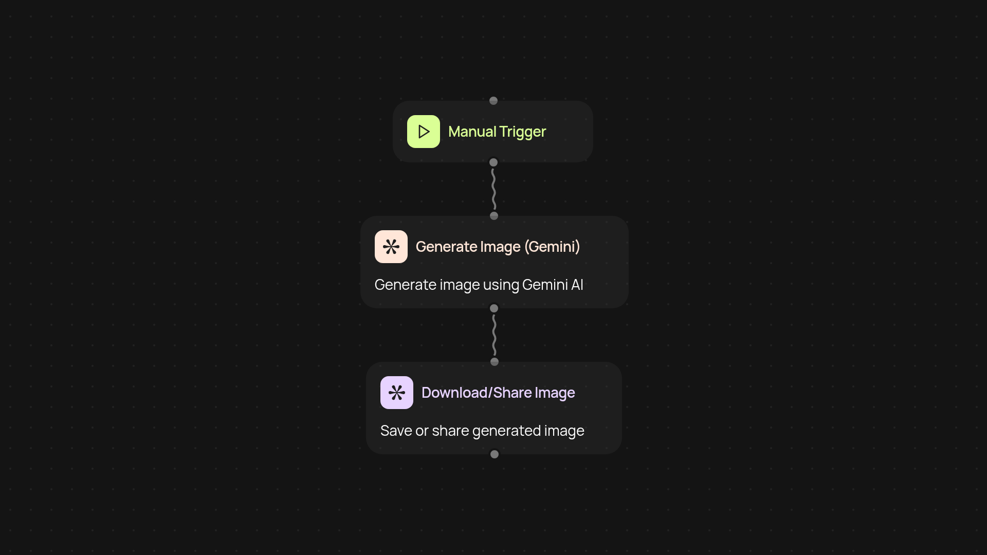 Nano Banana Image Generator — turn ideas into unique images
