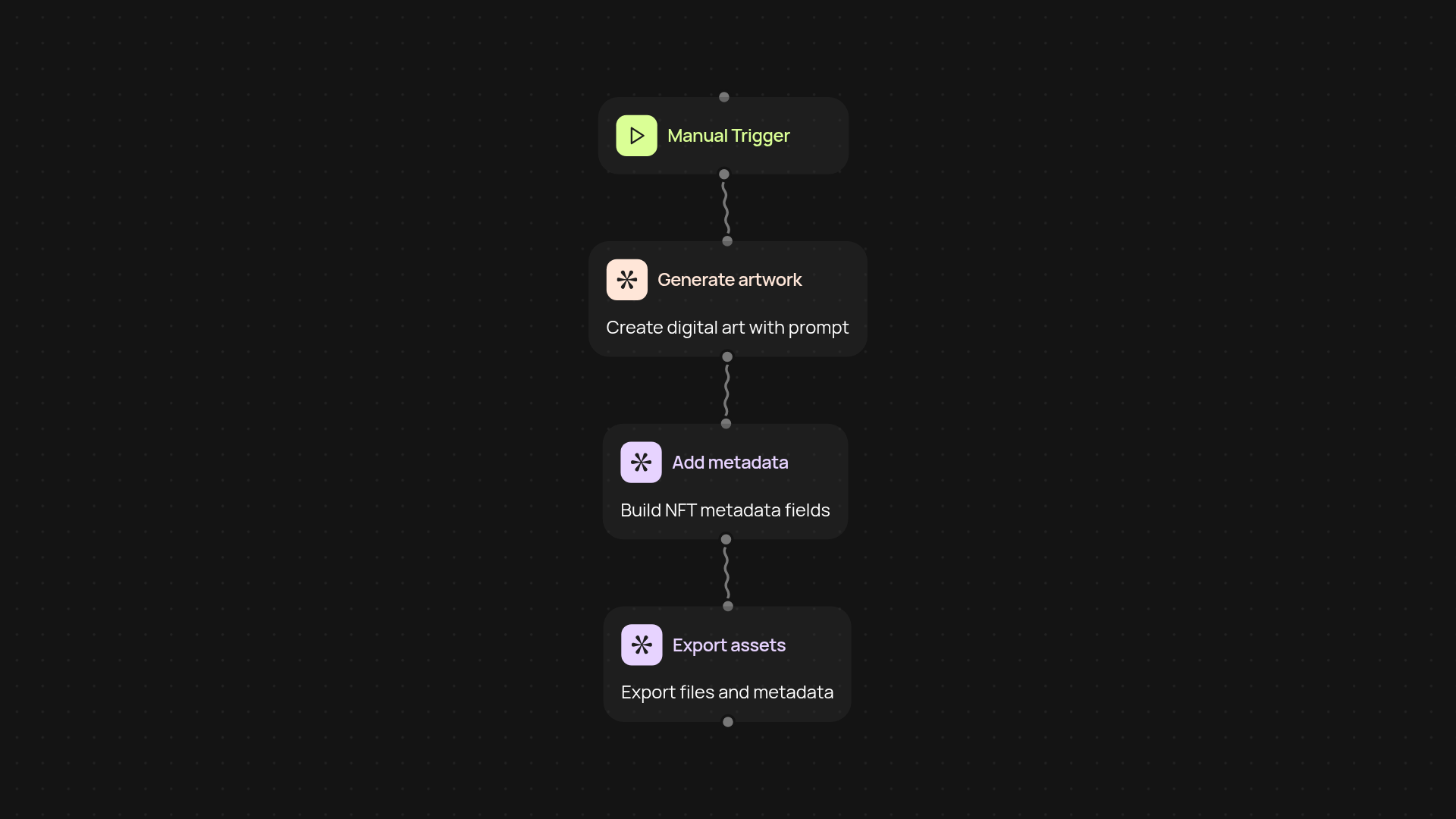 NFT Artwork Generator — create custom digital art, hands-free