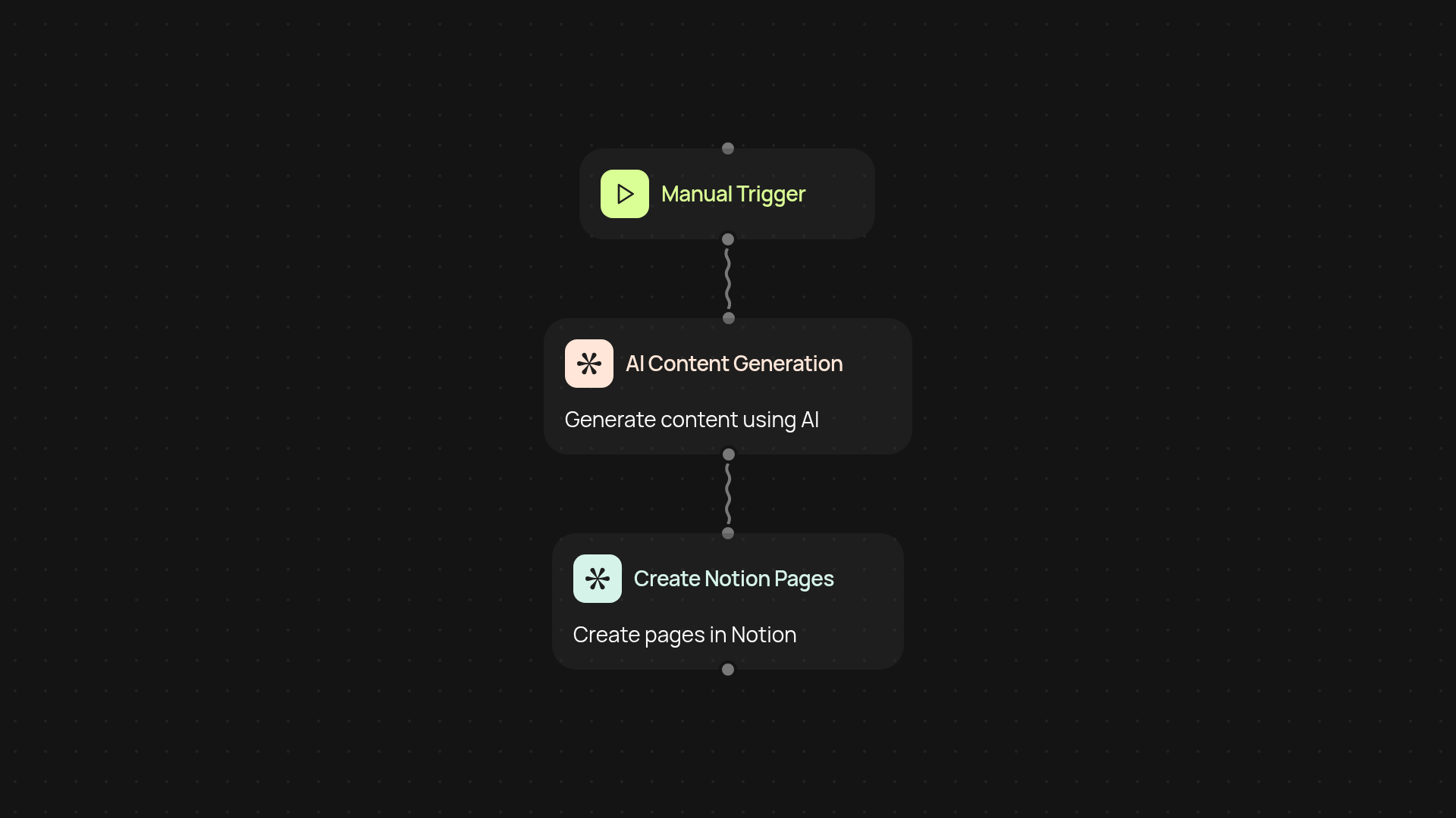 Notion content generator — bulk Notion page creation with AI