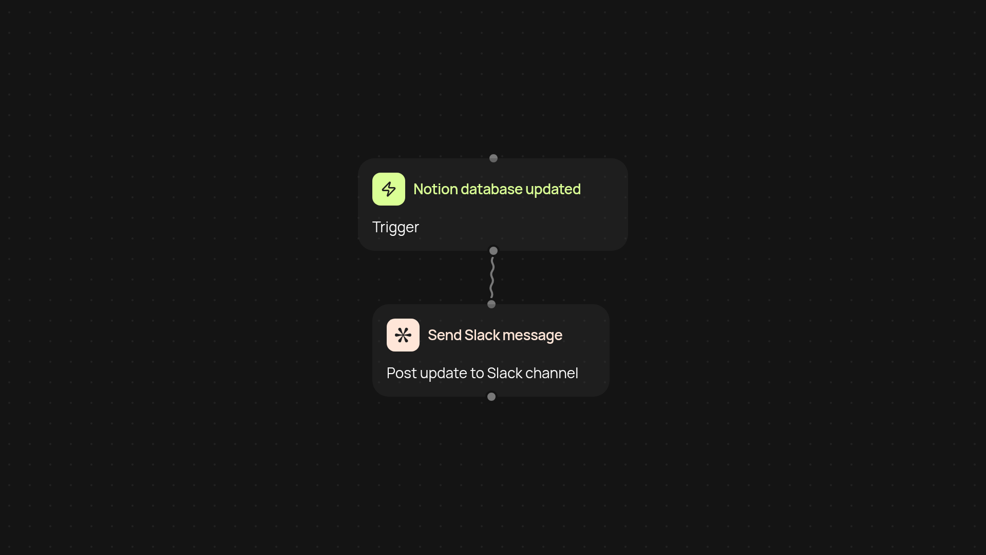 Notion to Slack sync — updates posted automatically