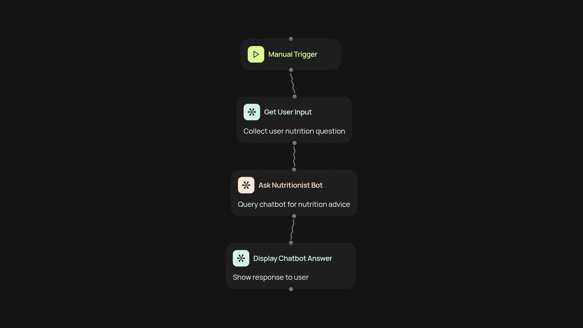 Nutritionist Chatbot — personalized nutrition advice for you