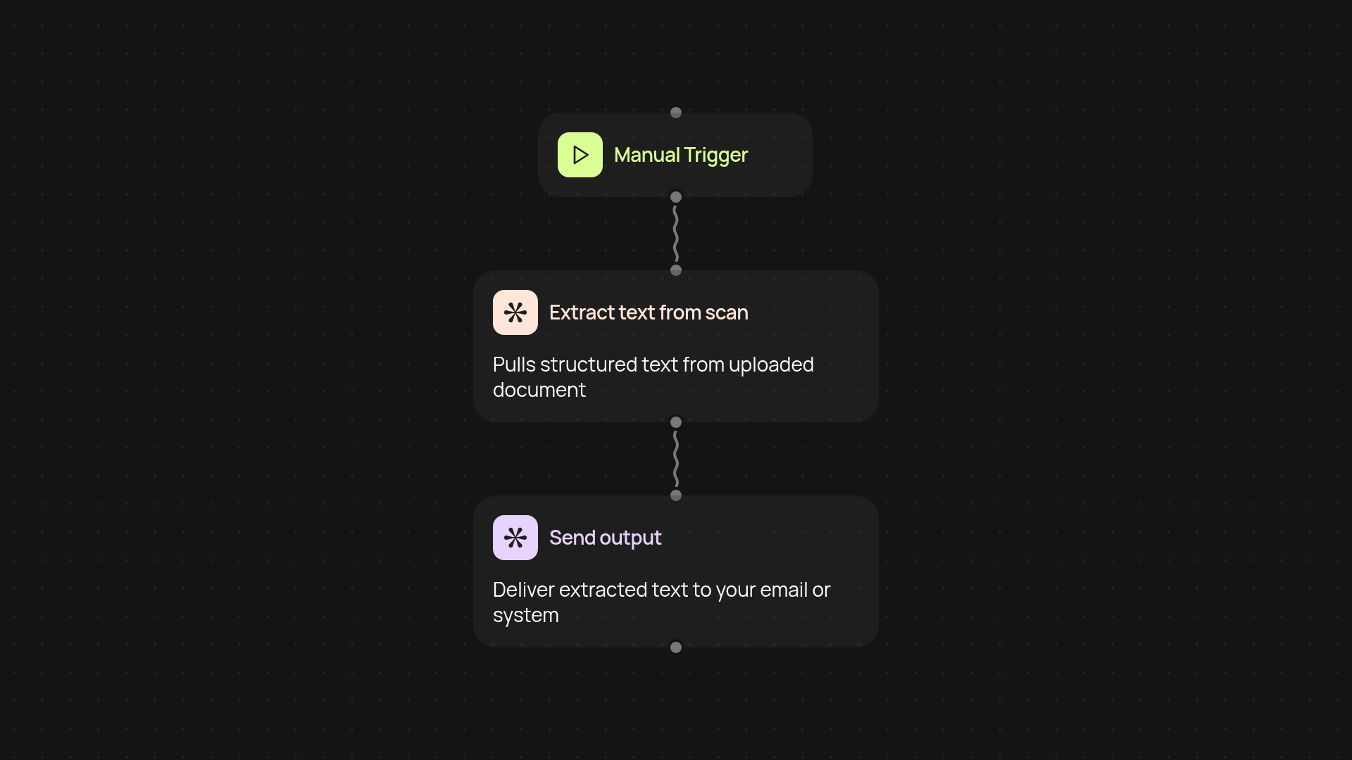 OCR Document Processor — extract text with structure preserved