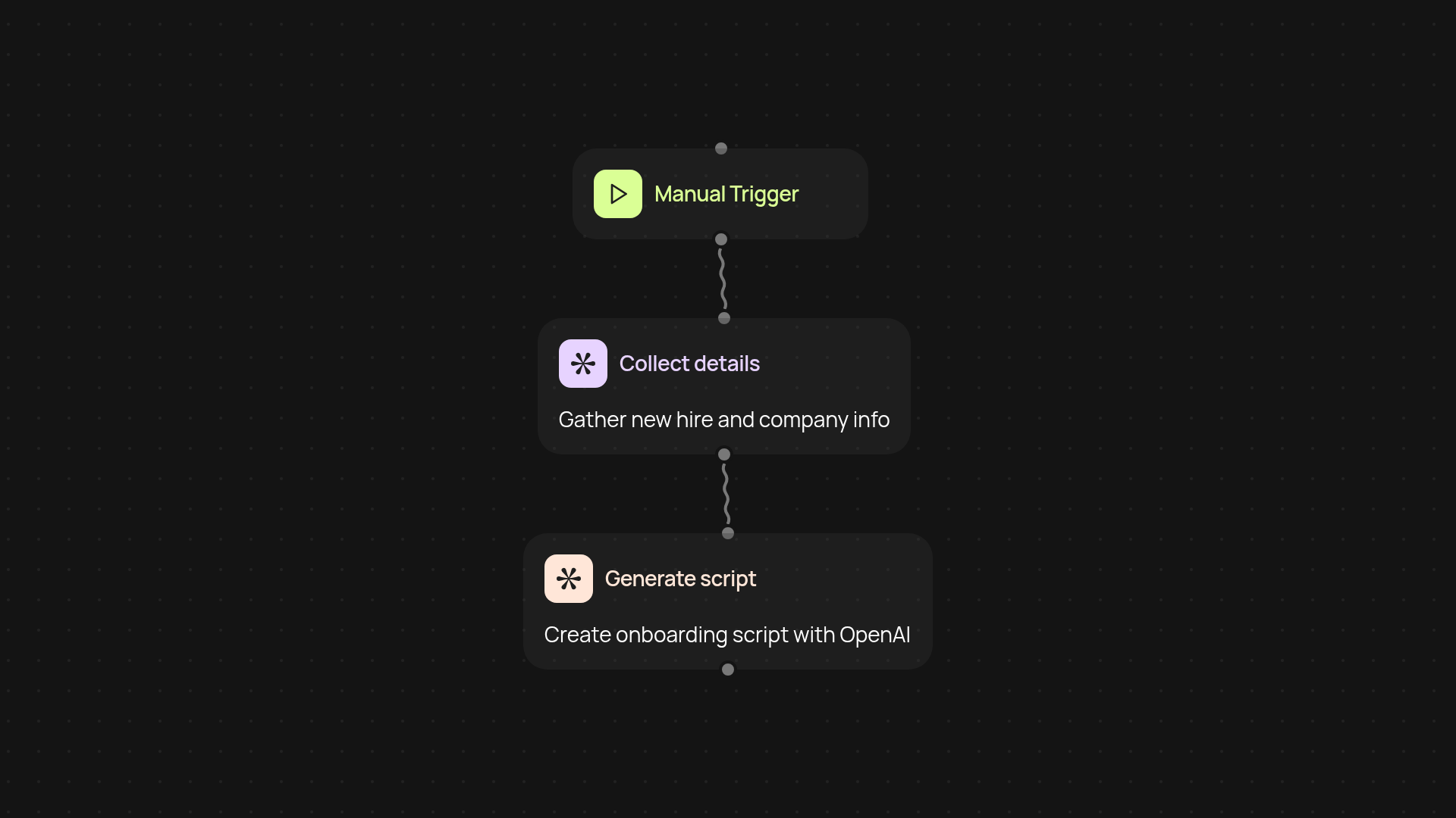 Onboarding video script generator — save time, welcome new hires faster