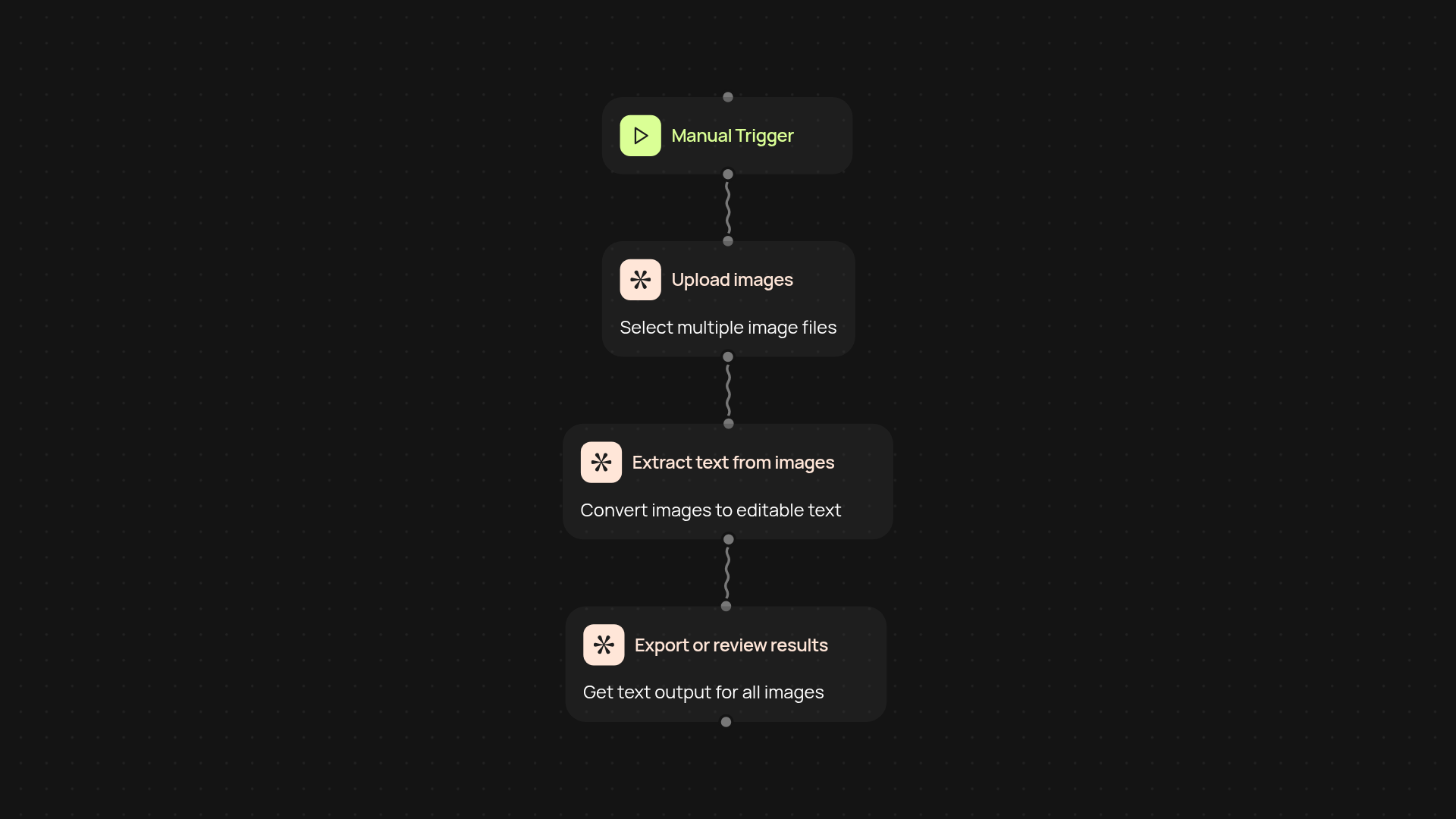 Optical character recognition — turn images into text instantly
