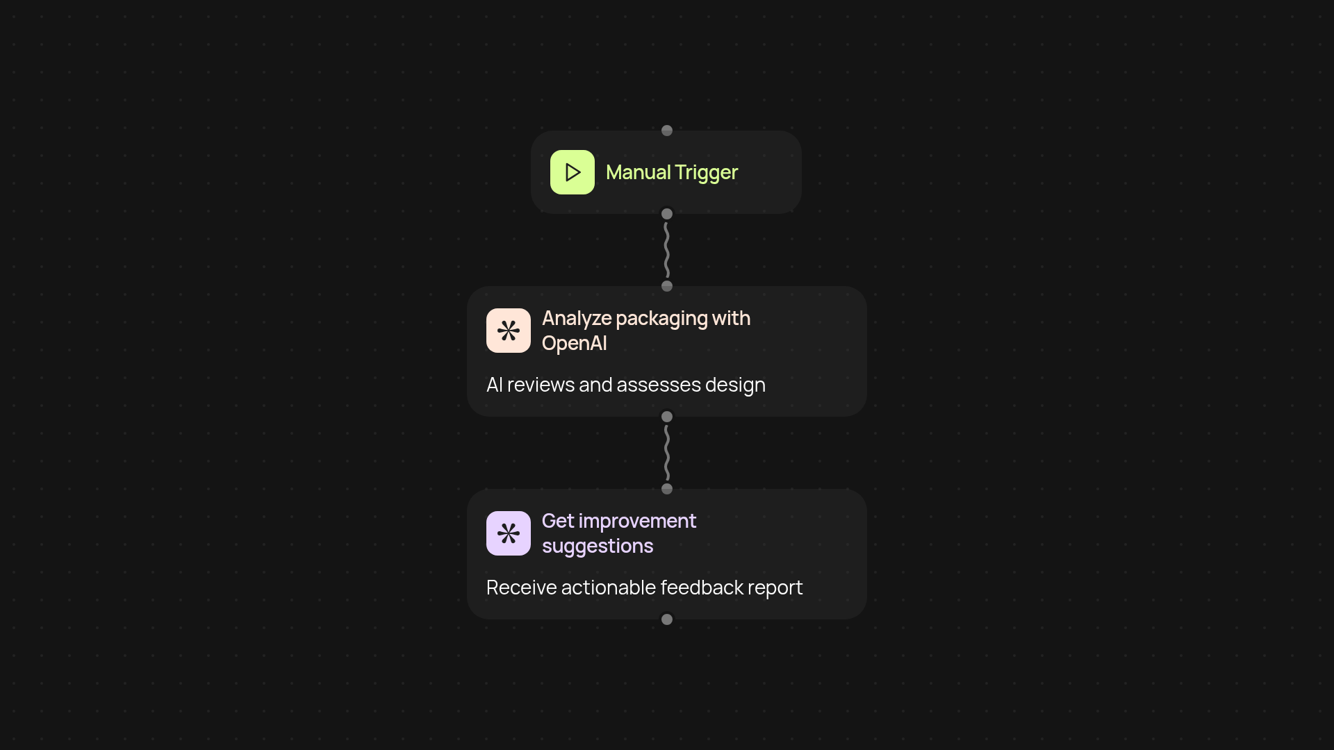 Packaging Design Analyzer — evaluate your product packaging instantly