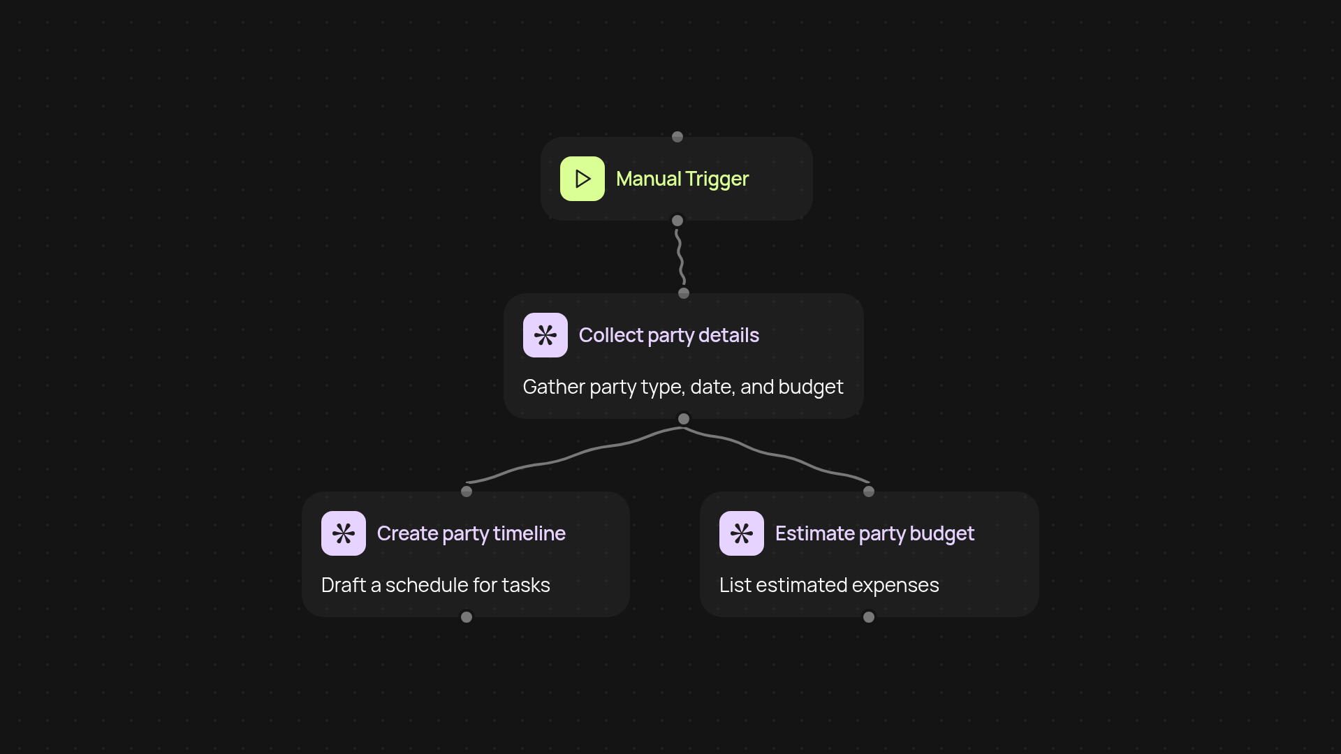 Party Planning Assistant — organize any event, stress-free
