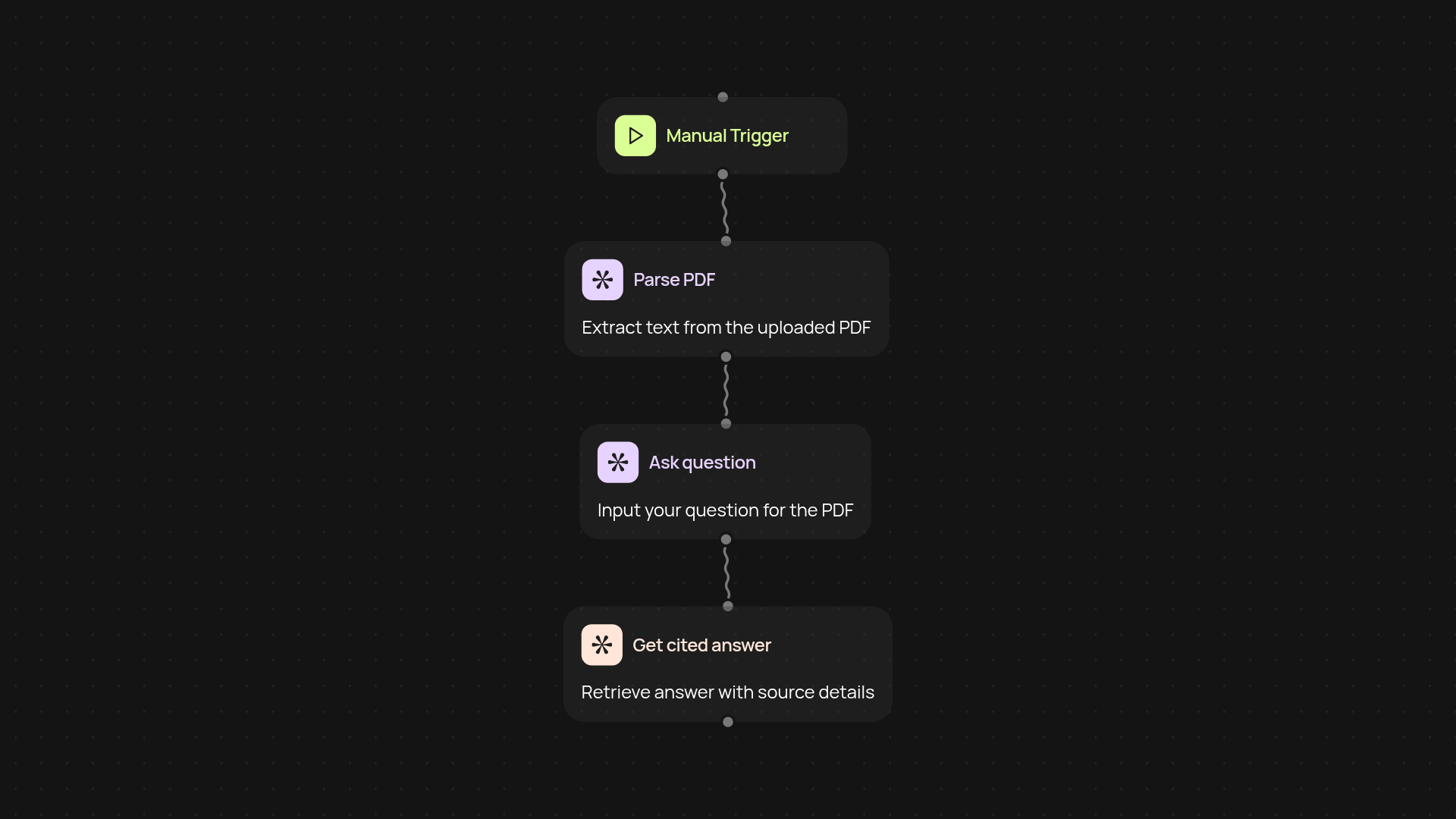 PDF Chat Assistant — get answers from any PDF, fast