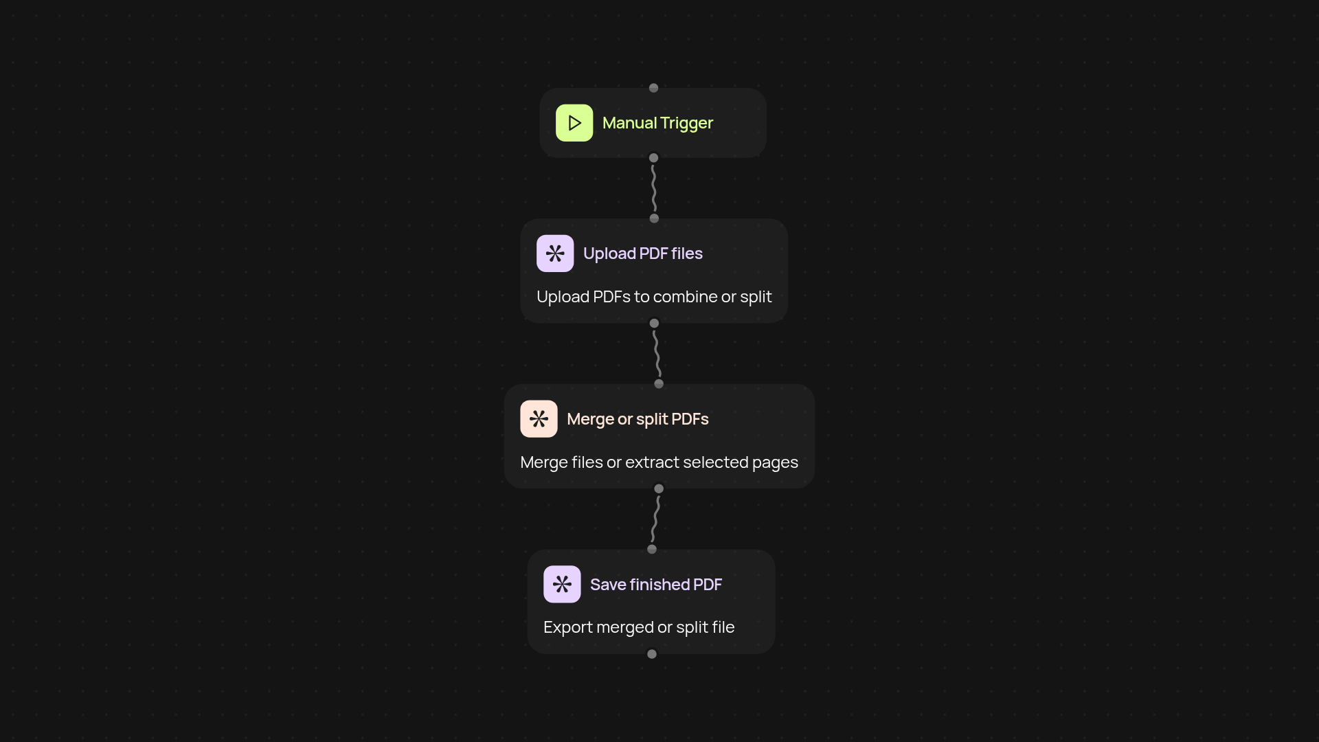 PDF Merger and Splitter — combine and split PDFs instantly