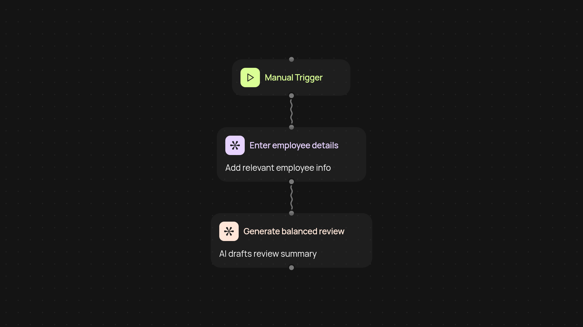 Performance Review Generator — balanced feedback in less time