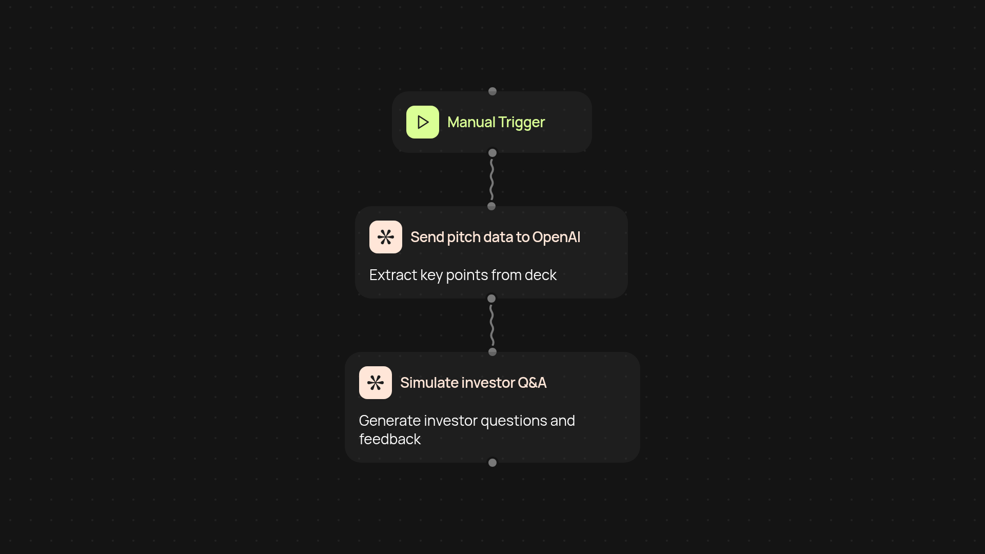 Pitch practice simulator — boost investor confidence