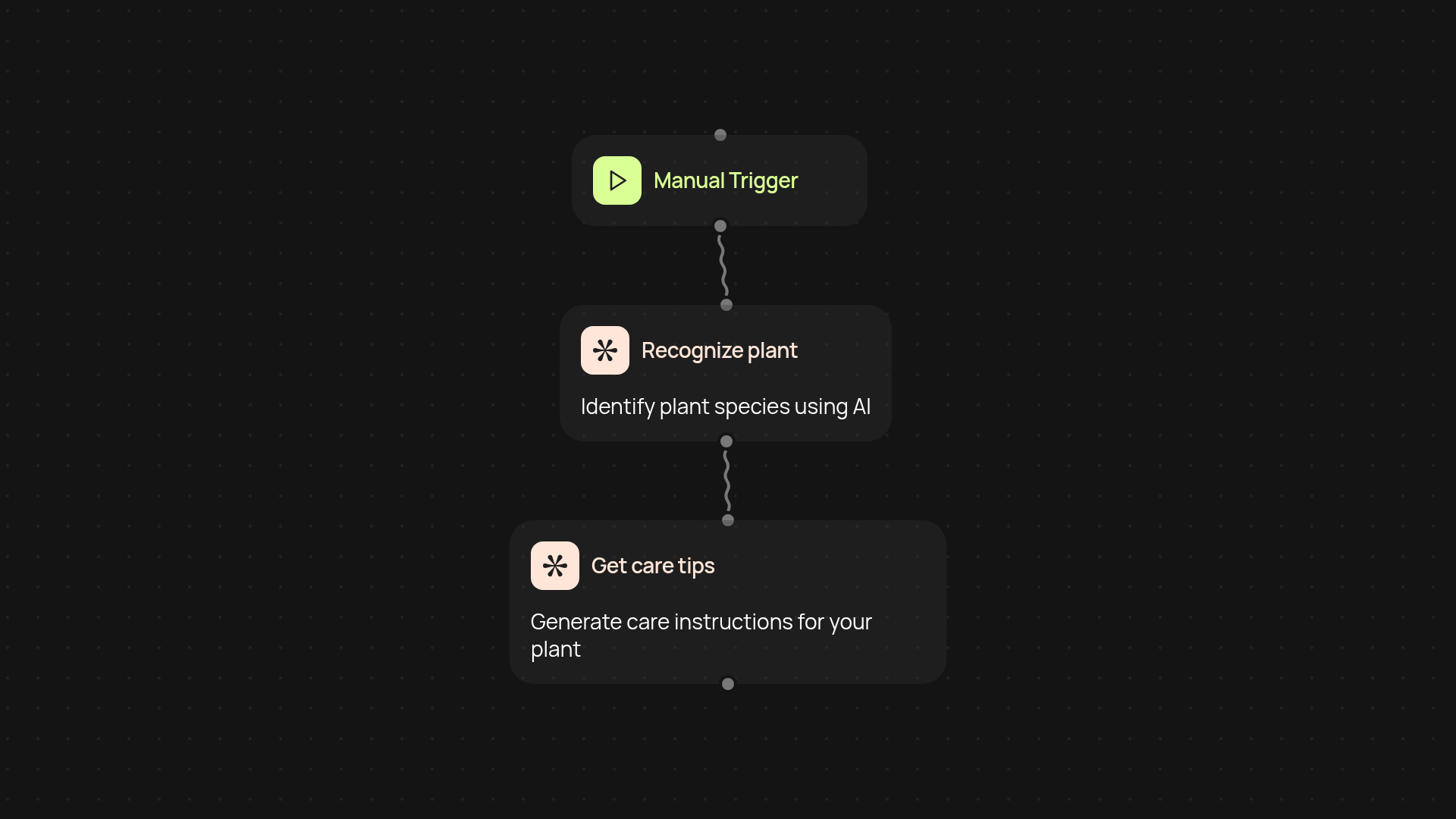 Plant Care Assistant — identify plants and get care tips without the guesswork