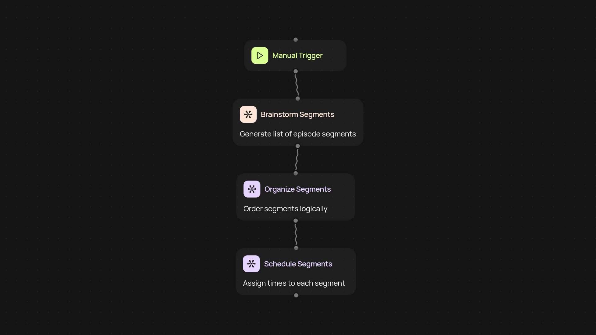 Podcast episode planner — plan episodes in minutes