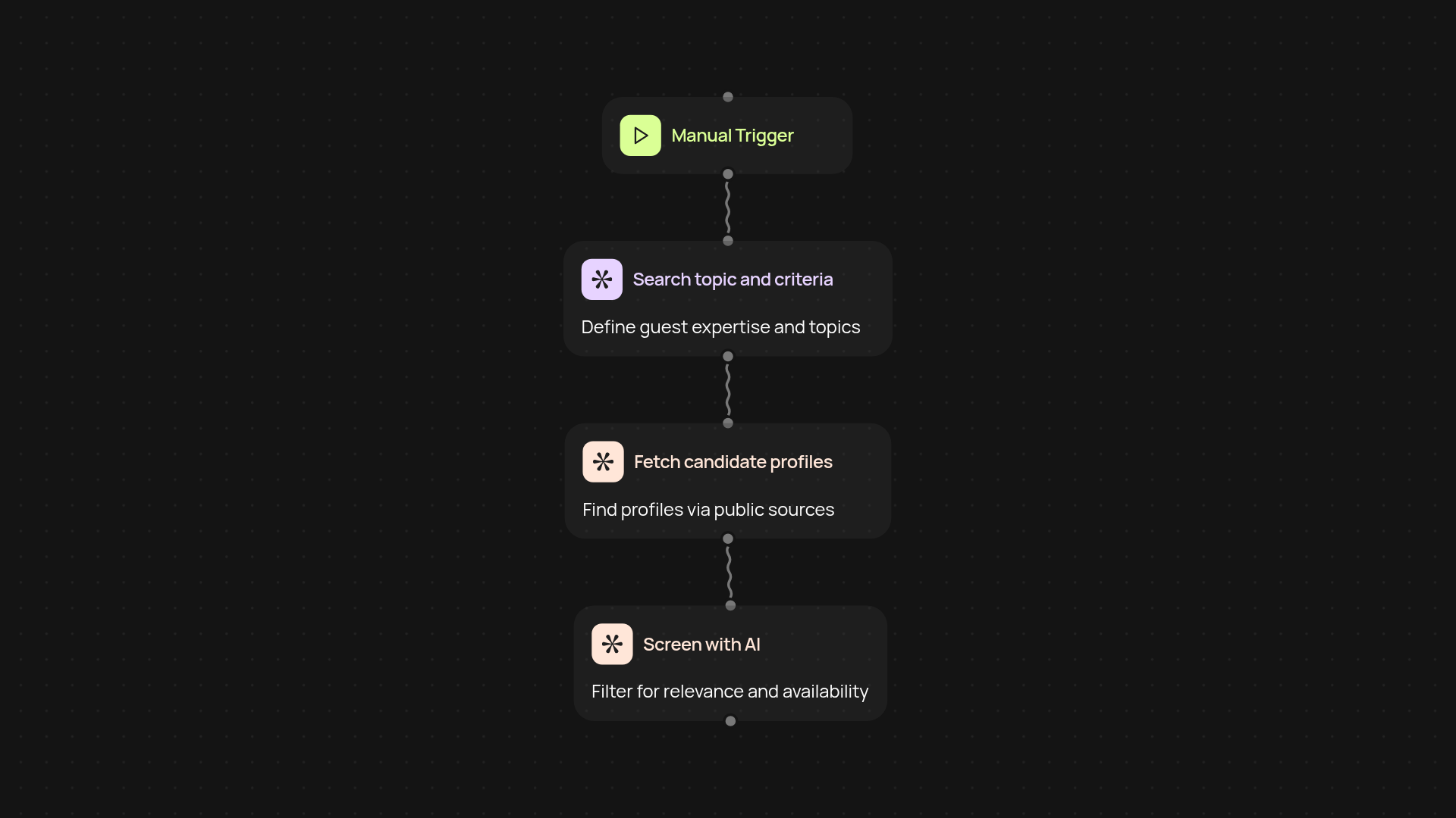 Podcast guest finder — discover interview-ready guests in minutes