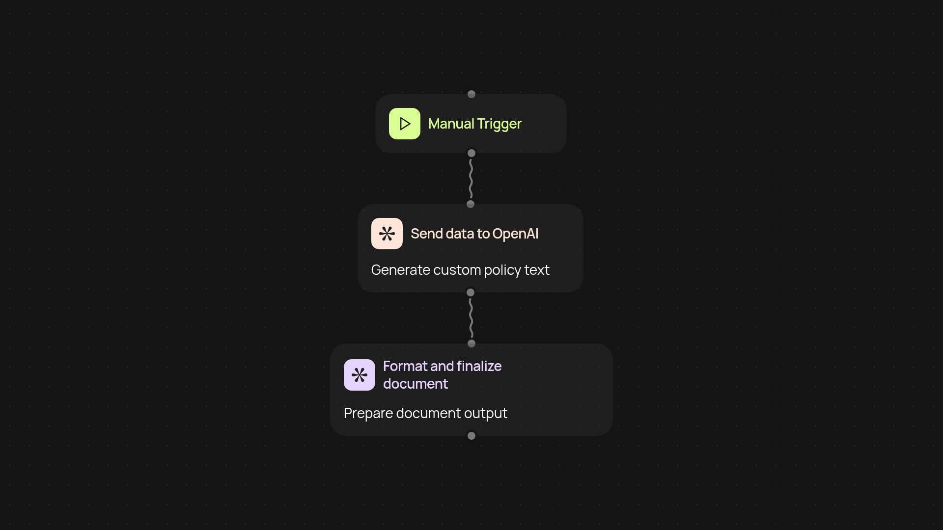 Policy Document Generator — create custom policies fast