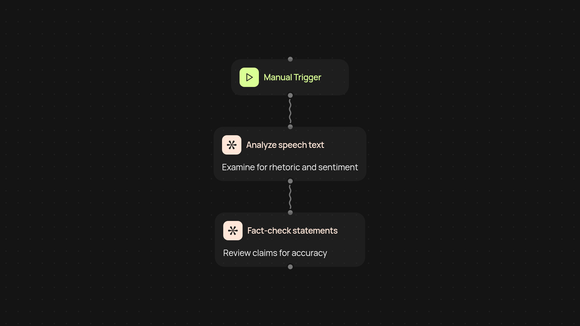 Political Speech Analyzer — analyze rhetoric, sentiment, and facts