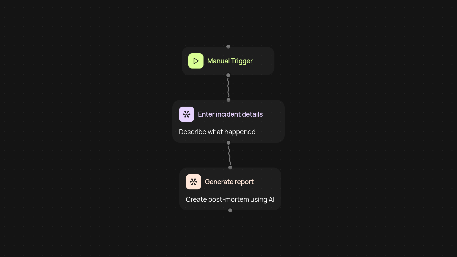 Post-Mortem Generator — create incident reports instantly
