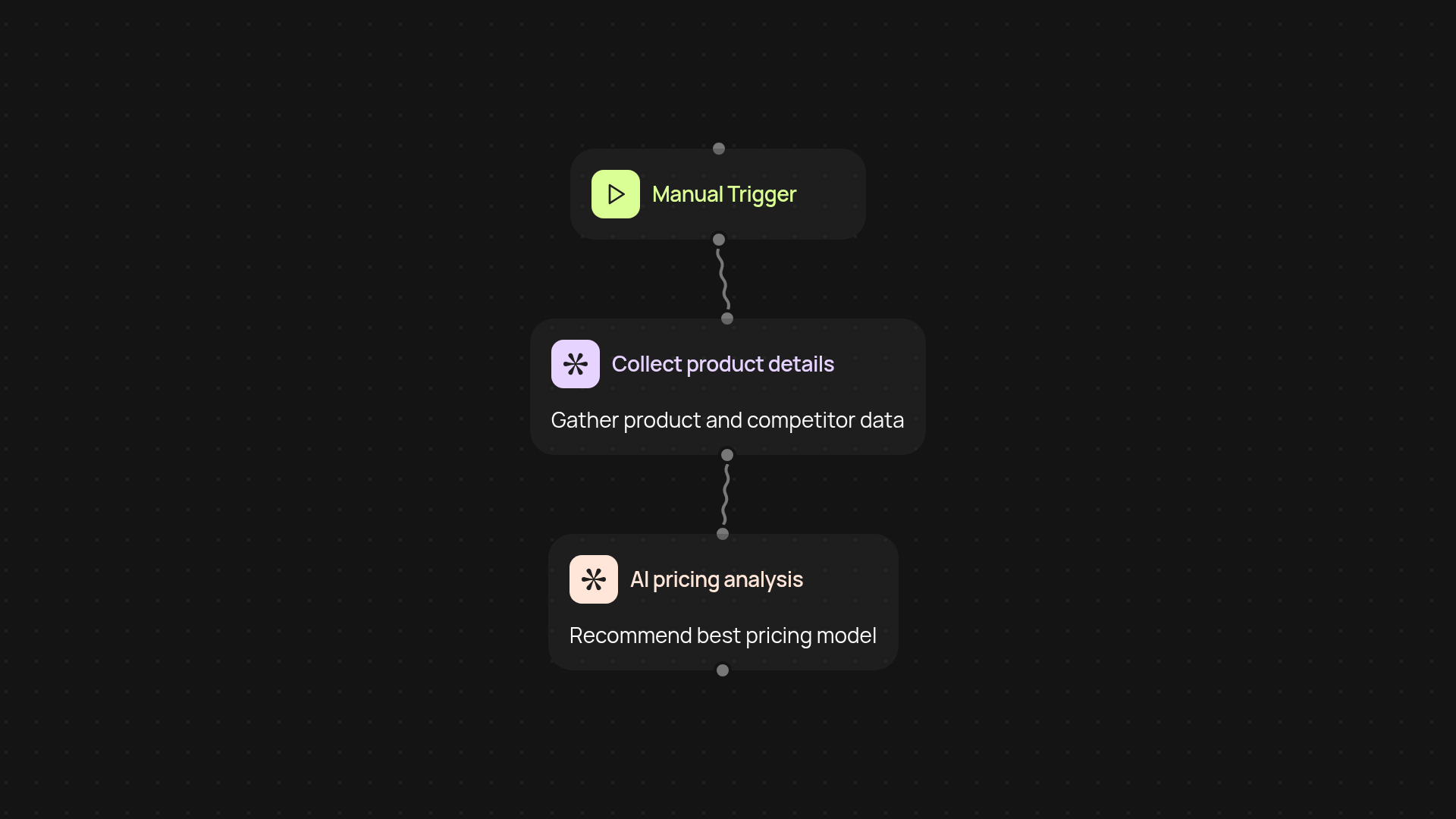 Pricing Strategy Advisor — AI-powered pricing guidance
