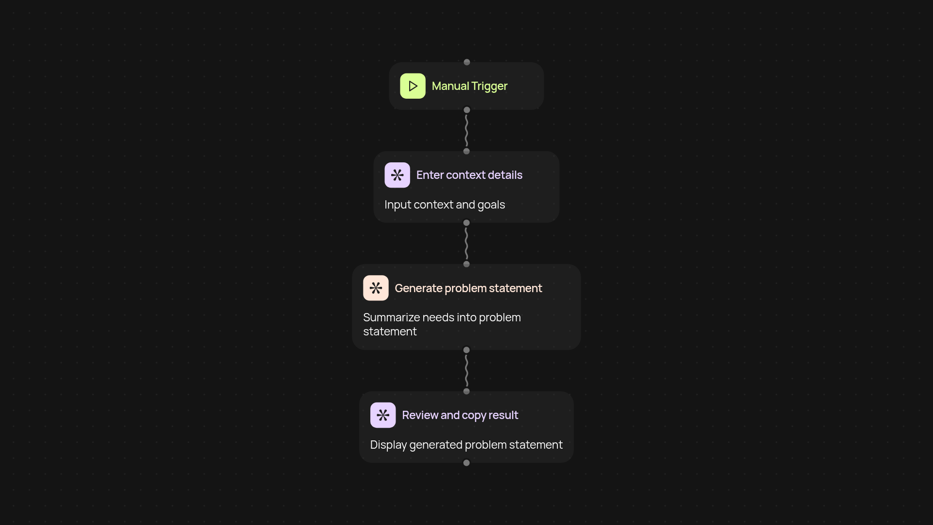 Problem Statement Generator — clear project definitions on autopilot