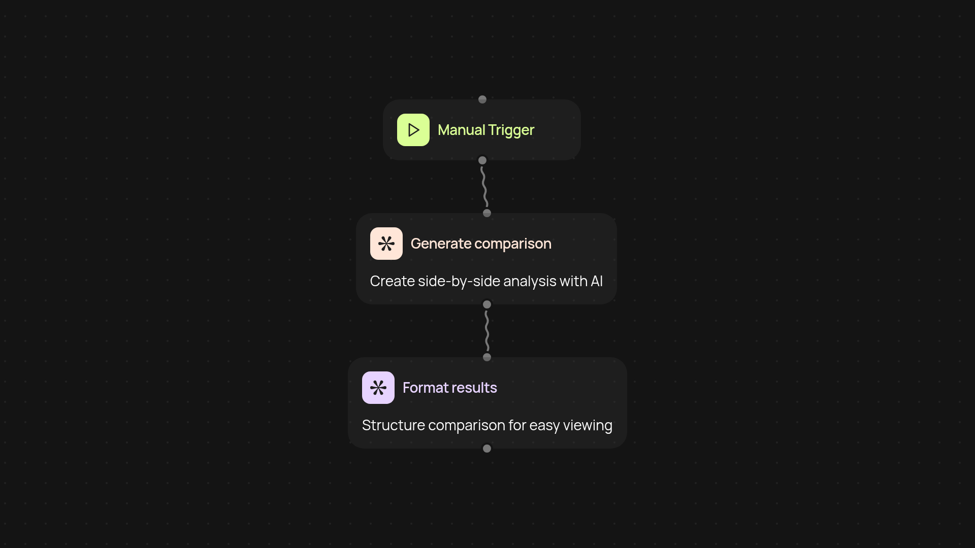 Product Comparison Generator — create side-by-side comparisons in seconds