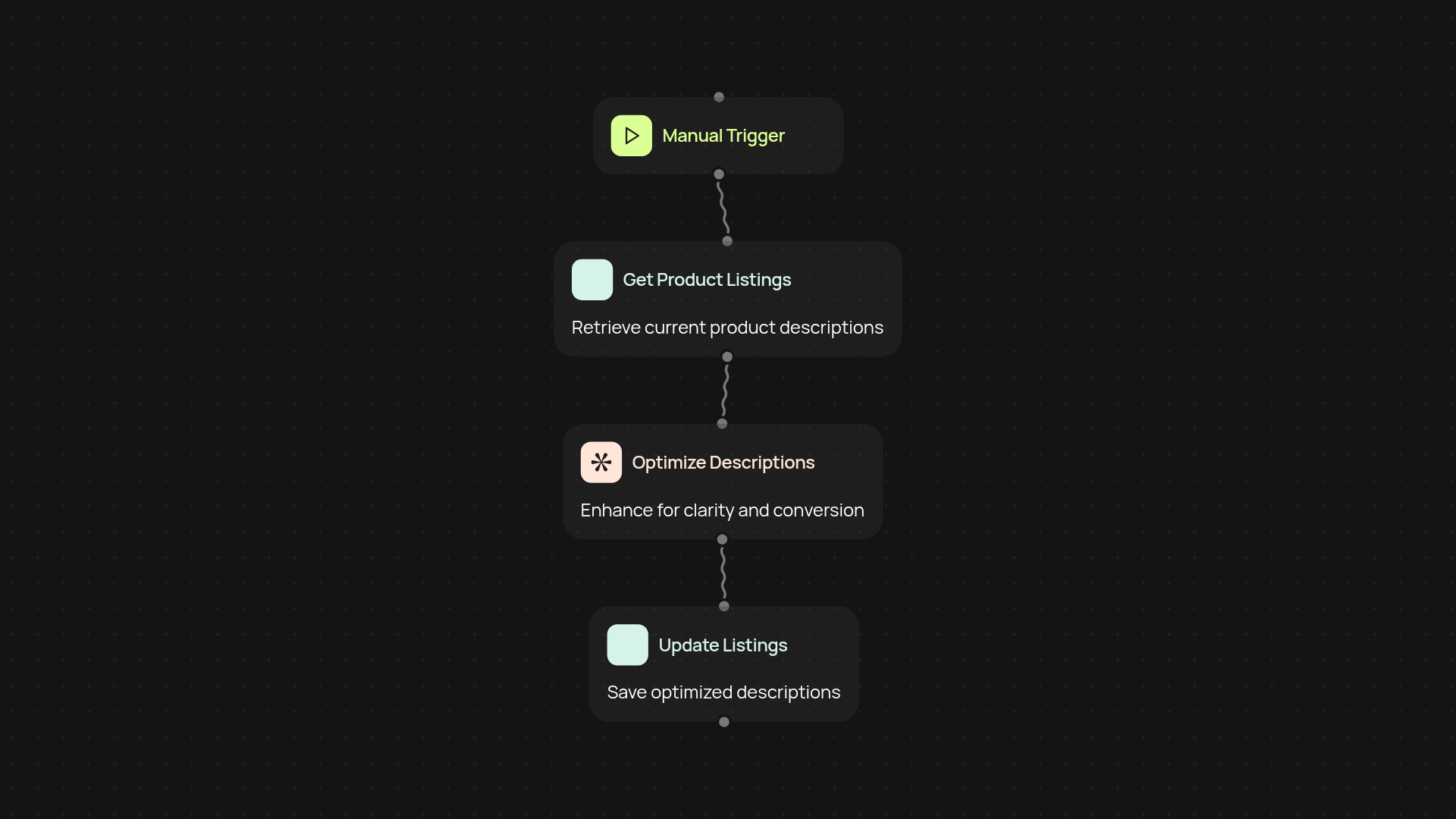Product Description Optimizer — write better product copy, on autopilot