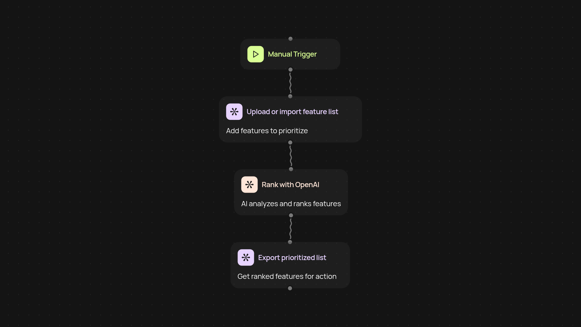 Product Feature Prioritizer — rank features by impact