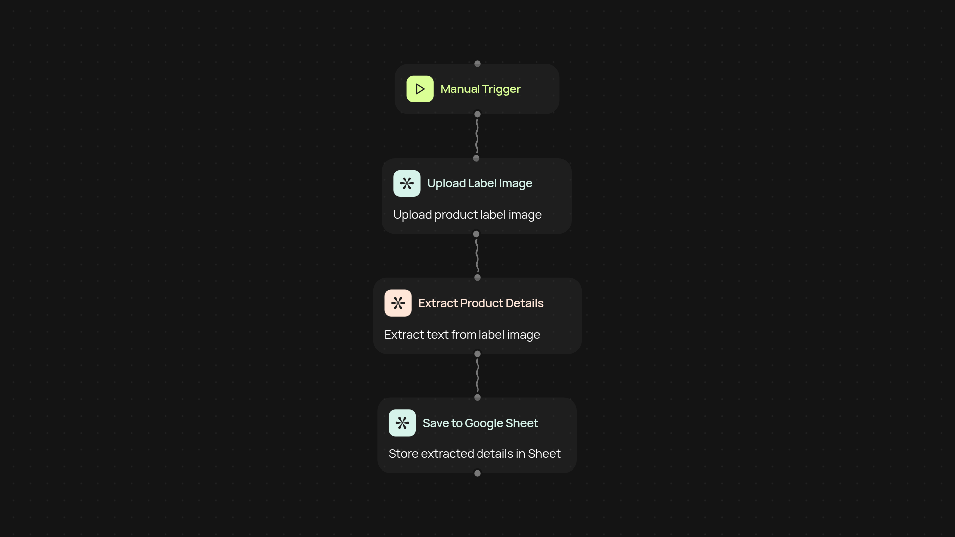 Product label extractor — extract product info from images