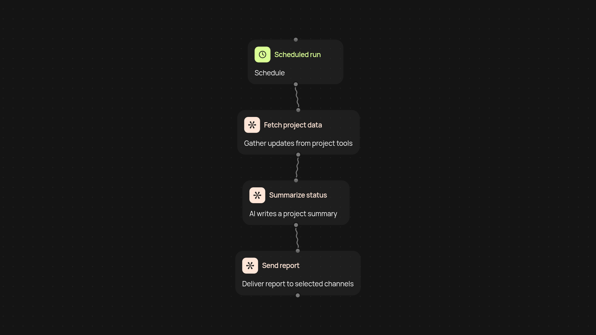 Project Status Reporter — get project updates, hands-free