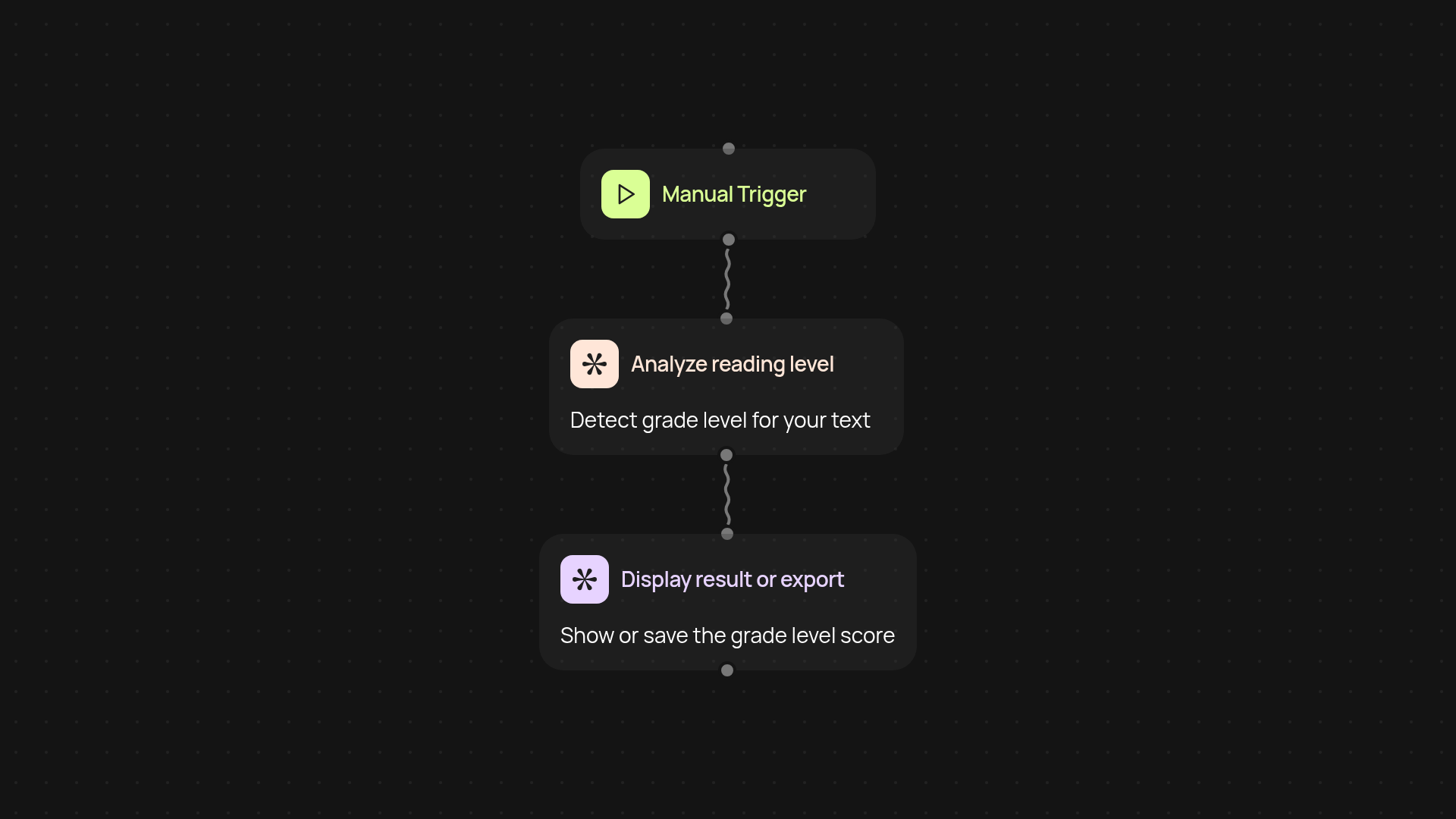 Reading Level Analyzer — grade-level insights for any text