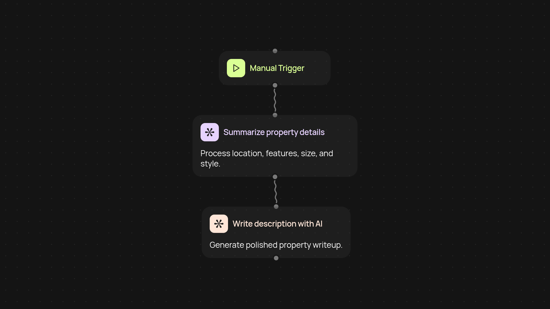 Real Estate Description Writer — create compelling property listings effortlessly