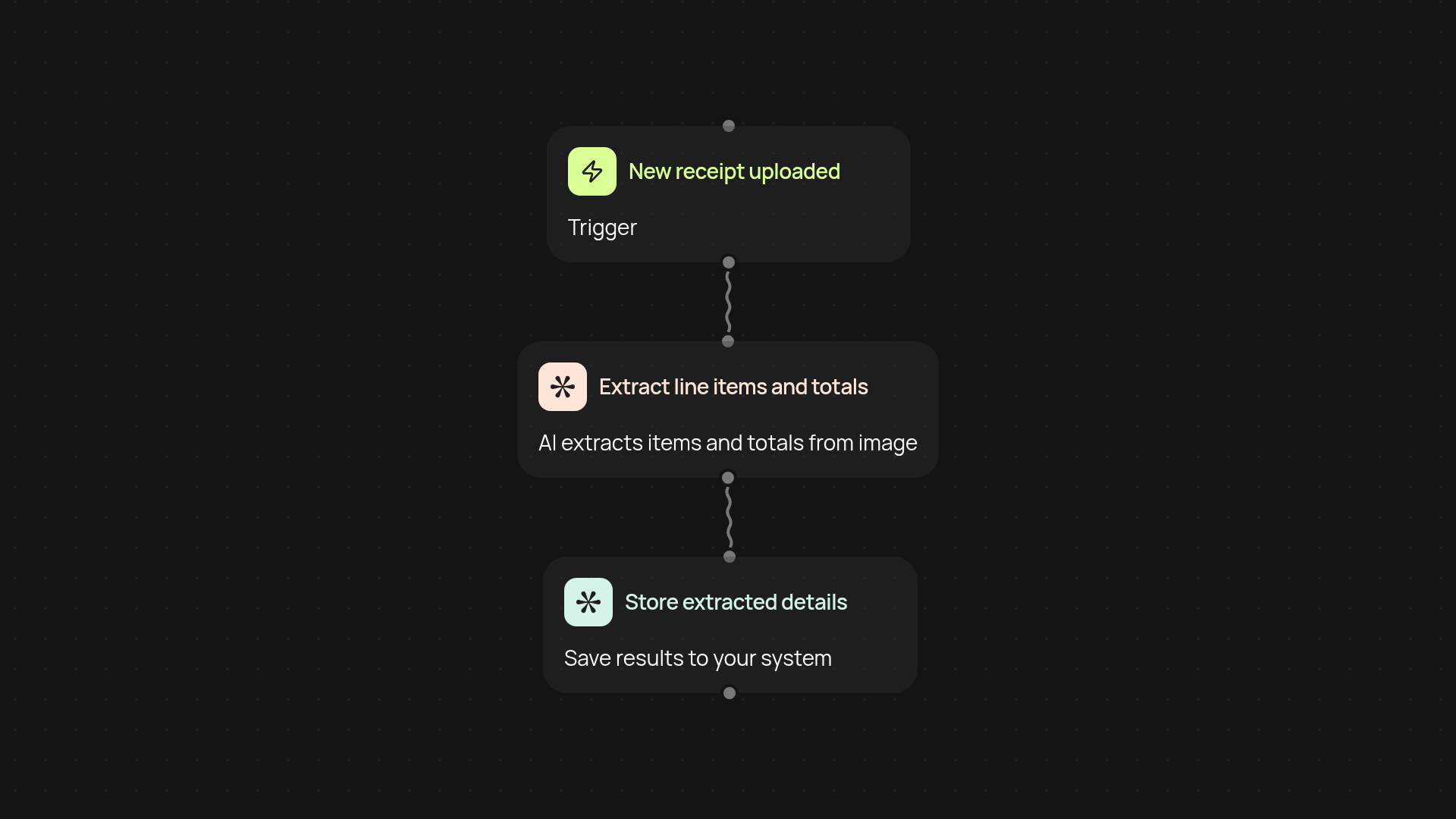 Receipt Scanner — instantly capture line items & totals