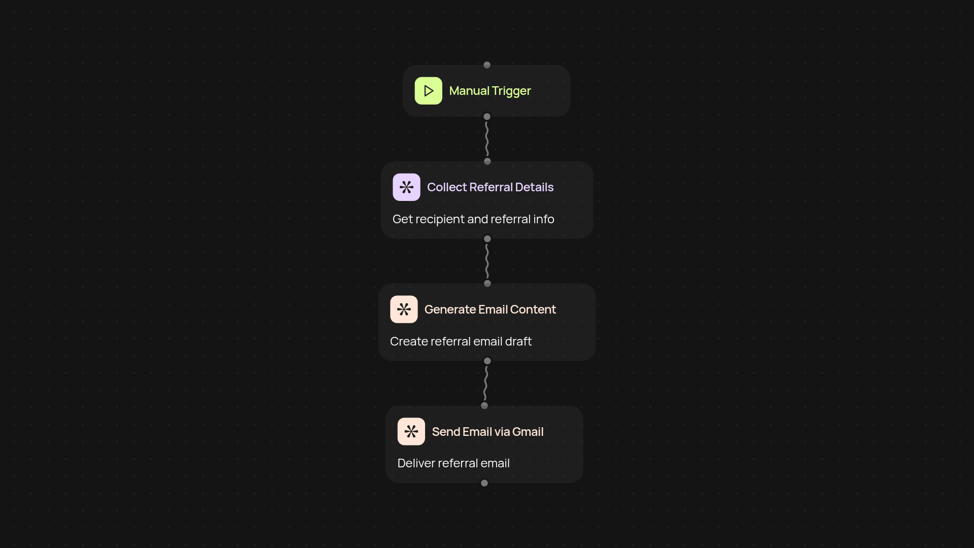 Referral Email Generator — get effortless referral requests